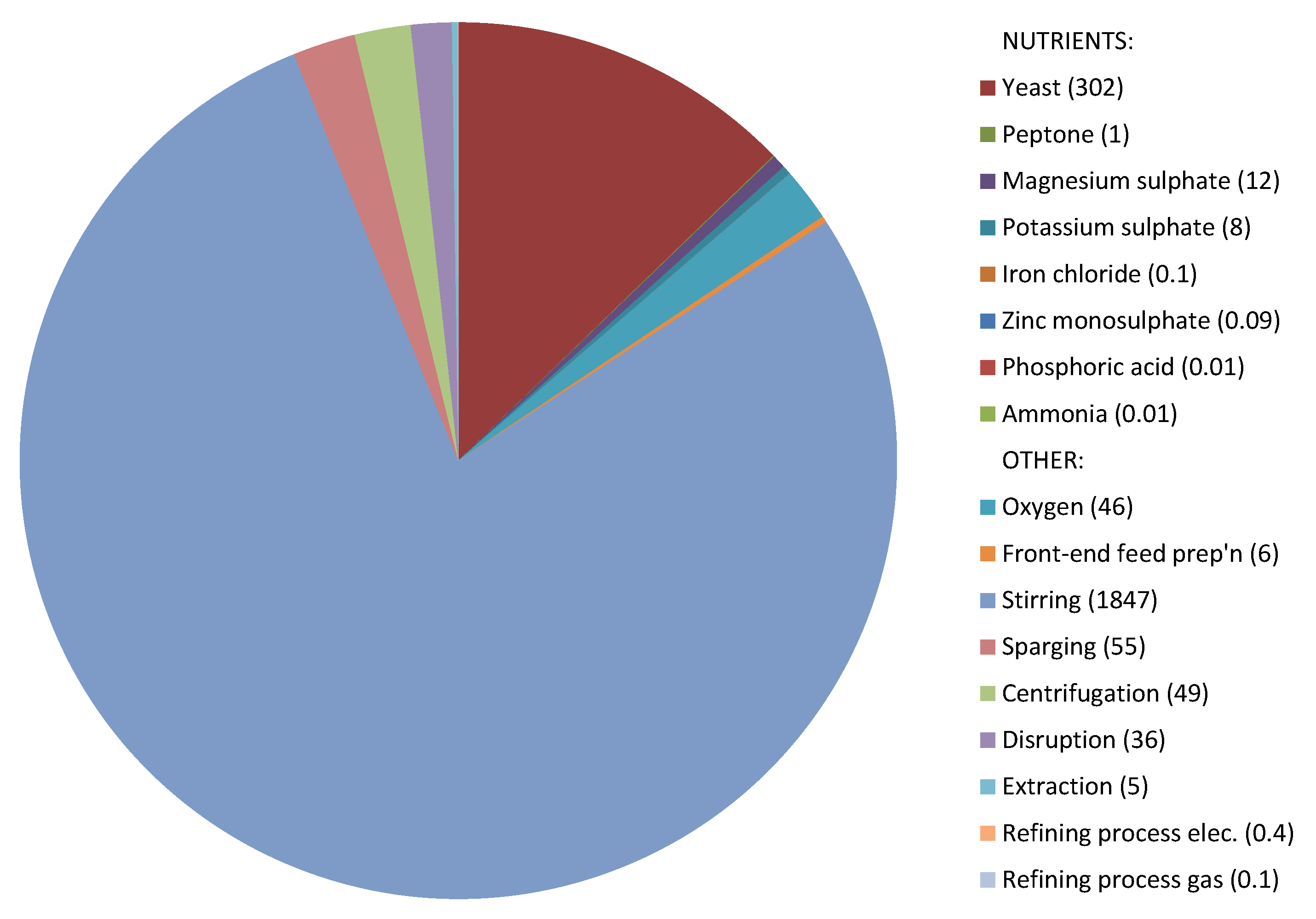 Sustainability 13 06864 g002