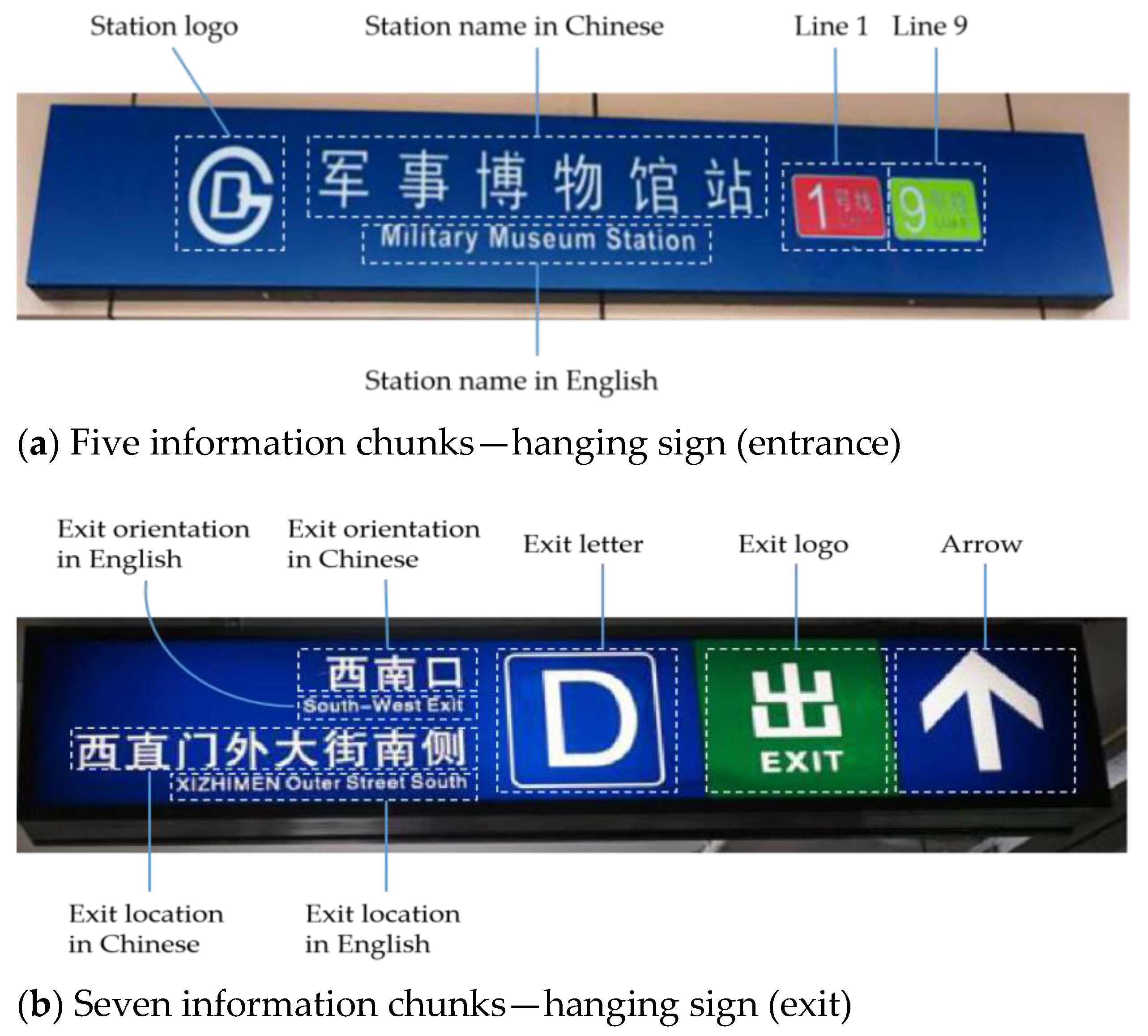 Sustainability 13 06866 g003