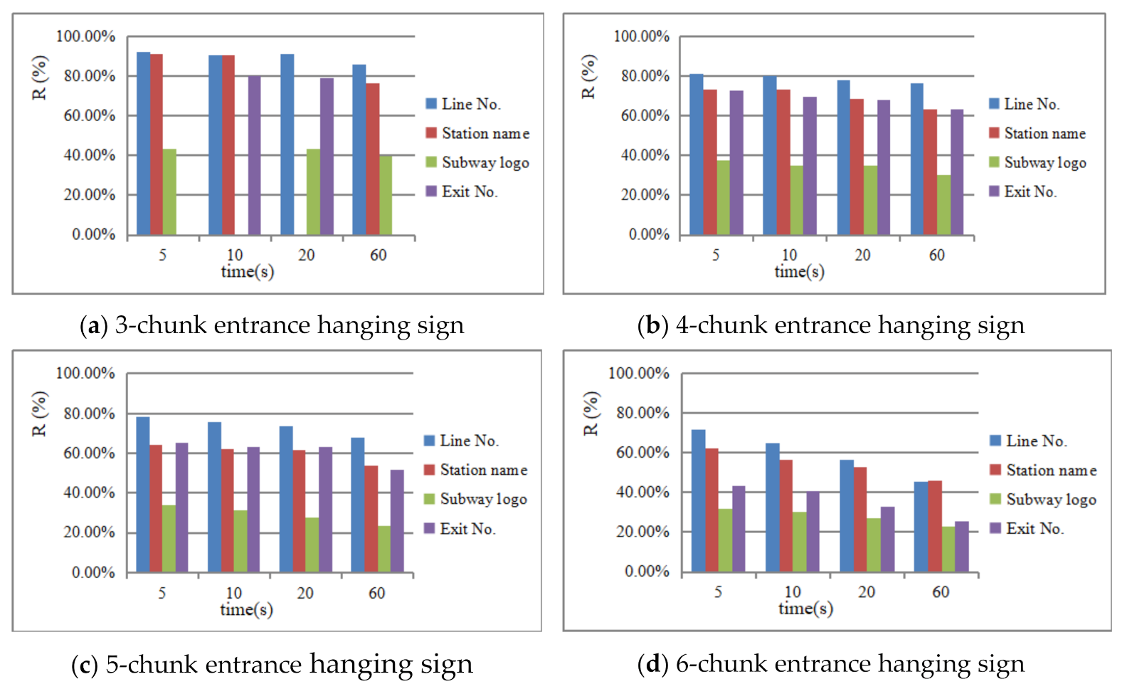 Sustainability 13 06866 g004