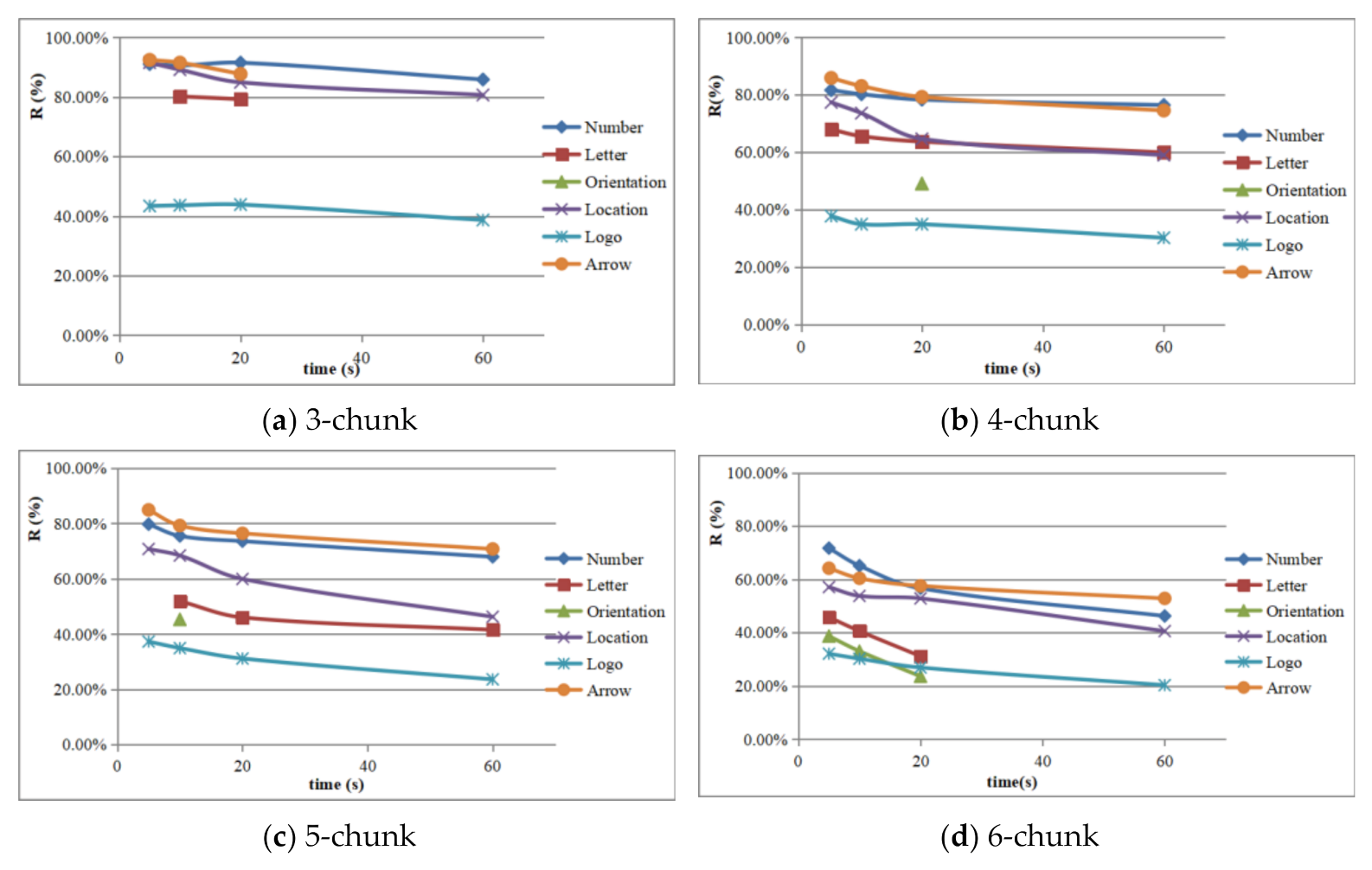 Sustainability 13 06866 g006