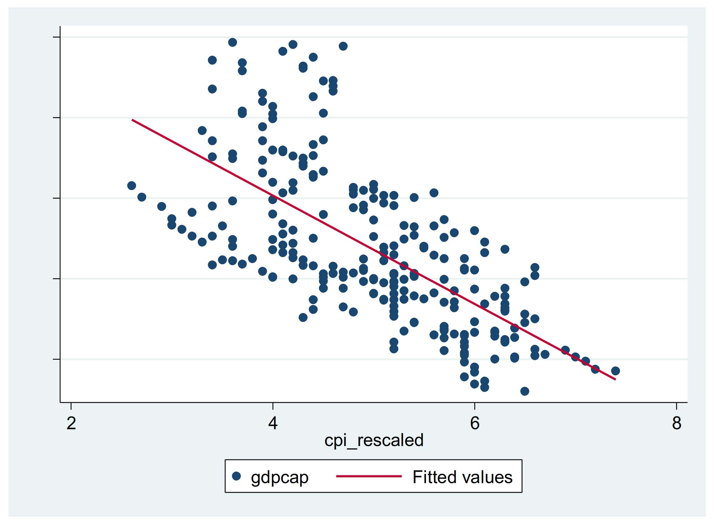 Sustainability 13 06870 g002 Sustainability 13 06870 g002