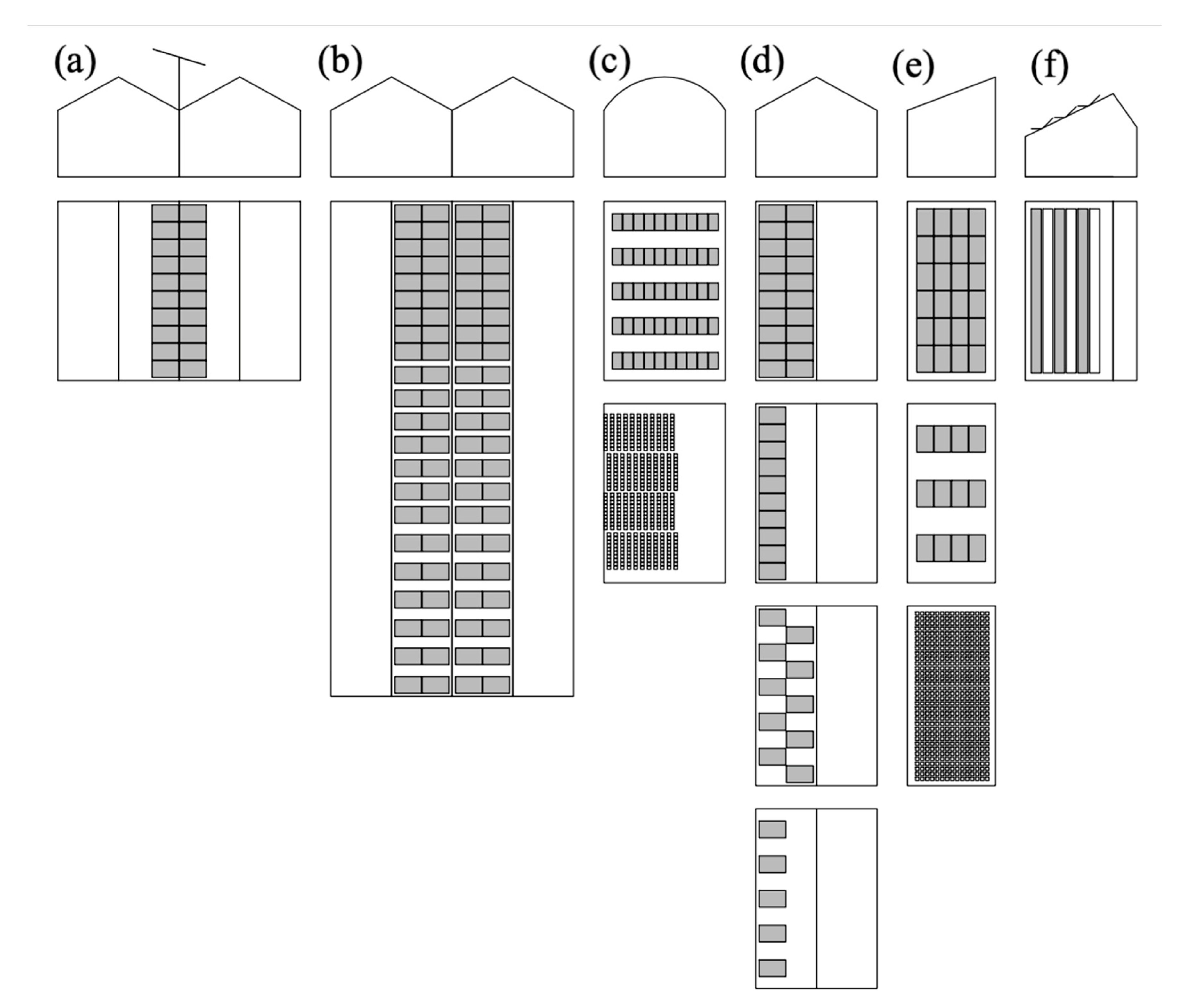 Sustainability 13 06871 g011