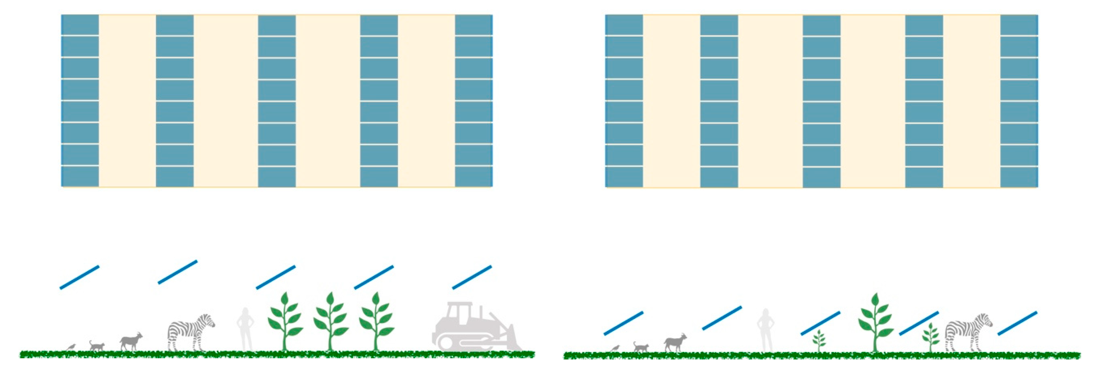 Sustainability 13 06871 g016