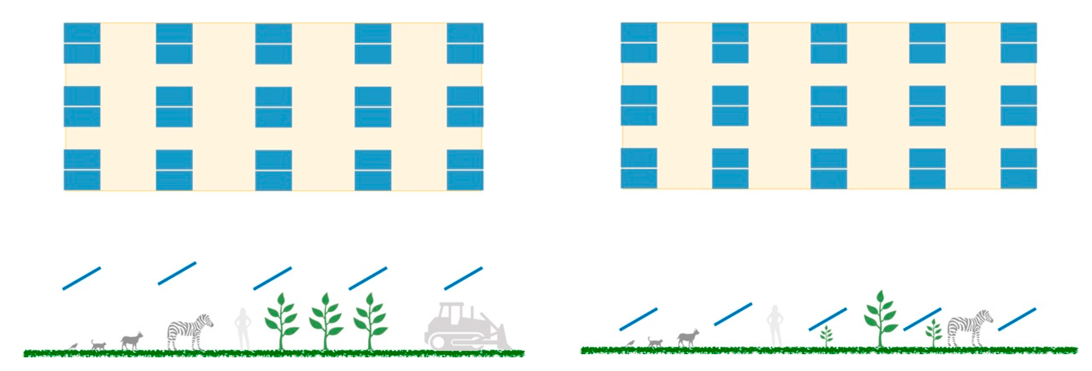 Sustainability 13 06871 g017