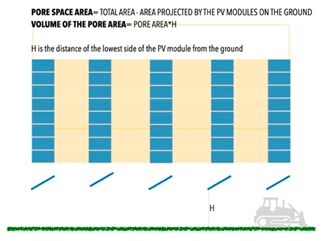 Sustainability 13 06871 i001 Sustainability 13 06871 i001