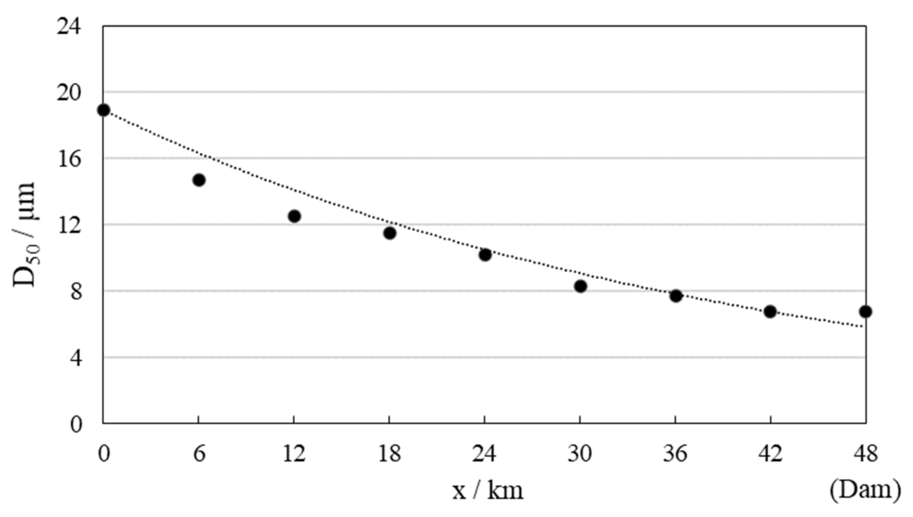 Sustainability 13 06874 g002