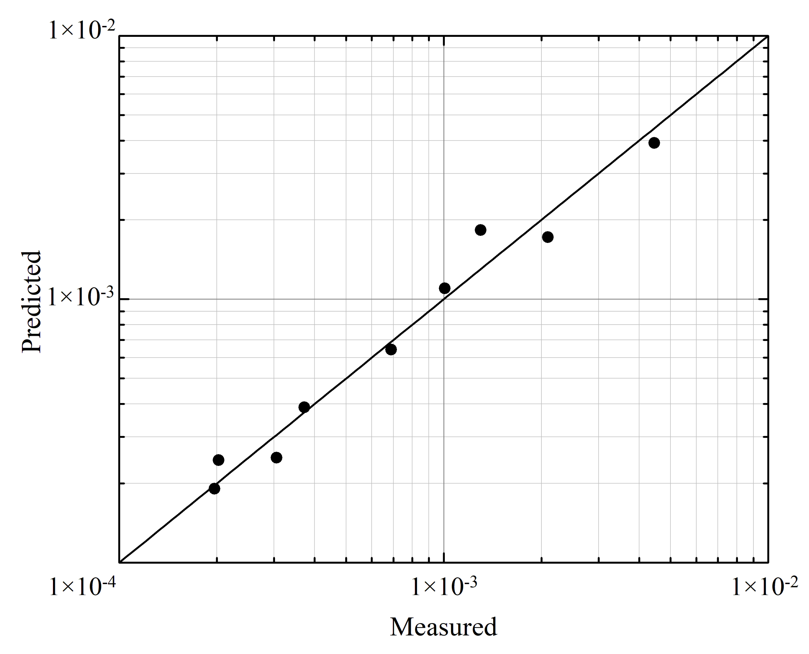 Sustainability 13 06874 g004