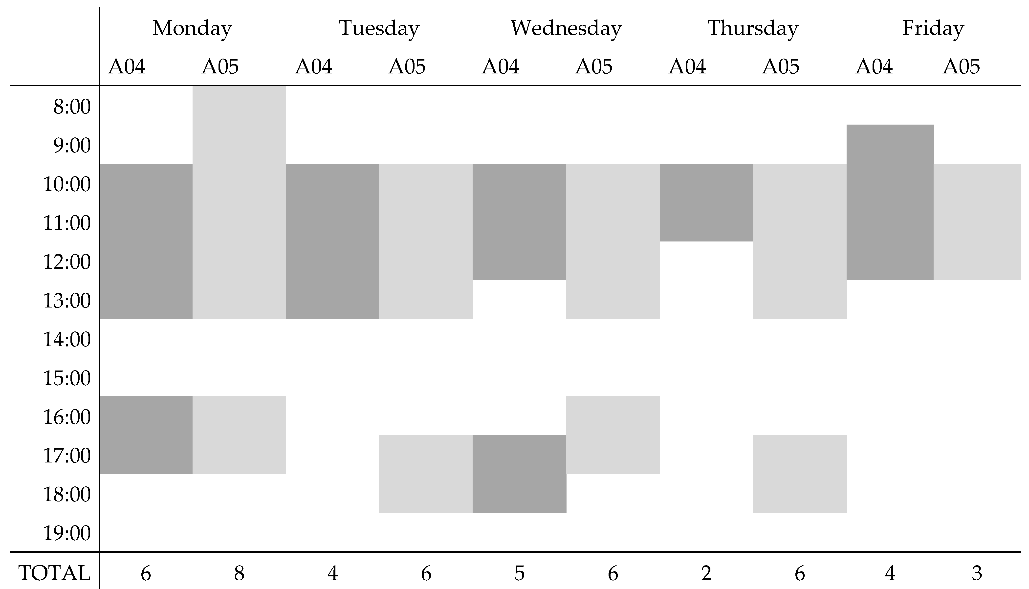 Sustainability 13 06875 g002