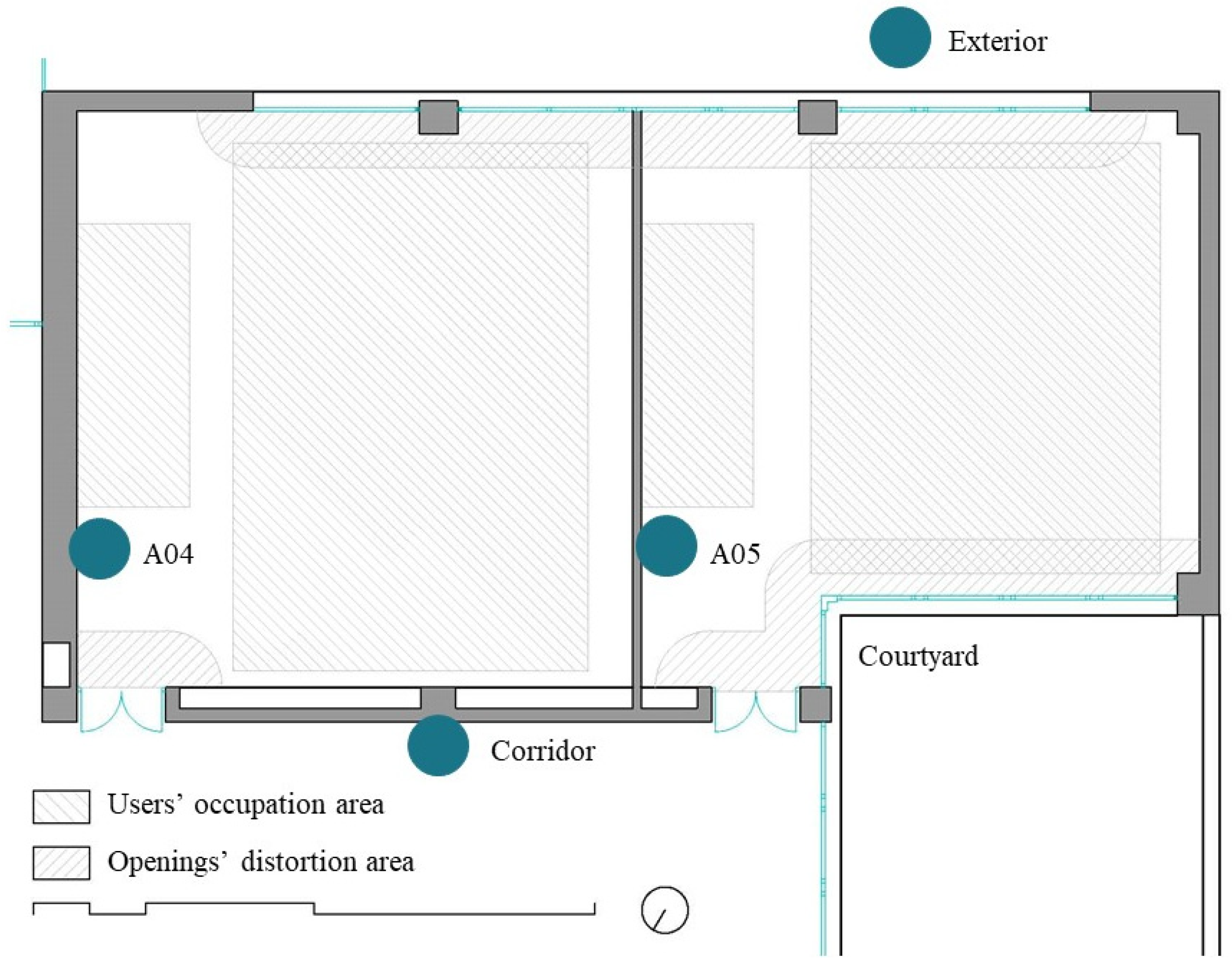 Sustainability 13 06875 g003