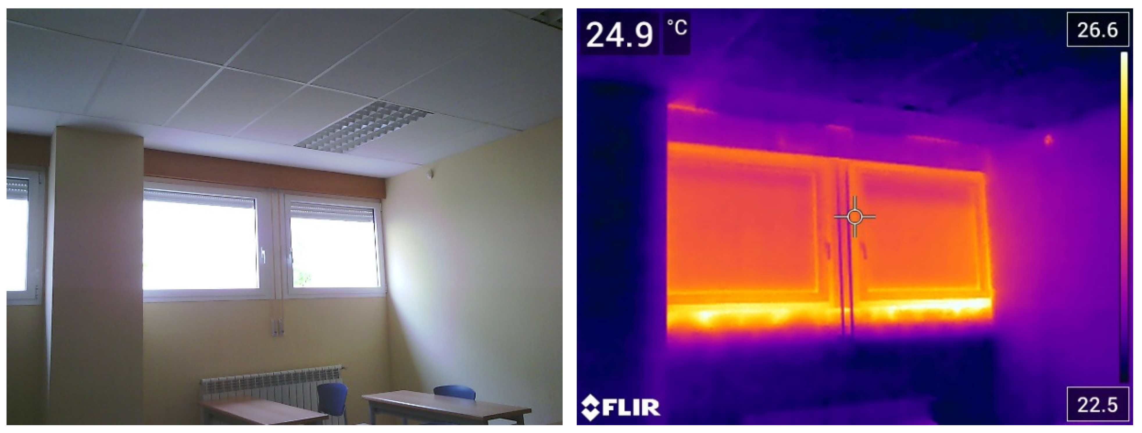 Sustainability 13 06875 g005a