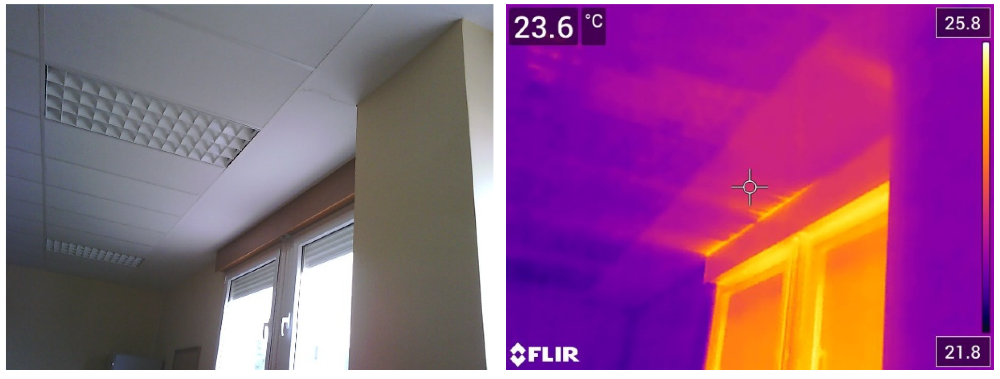 Sustainability 13 06875 g005b