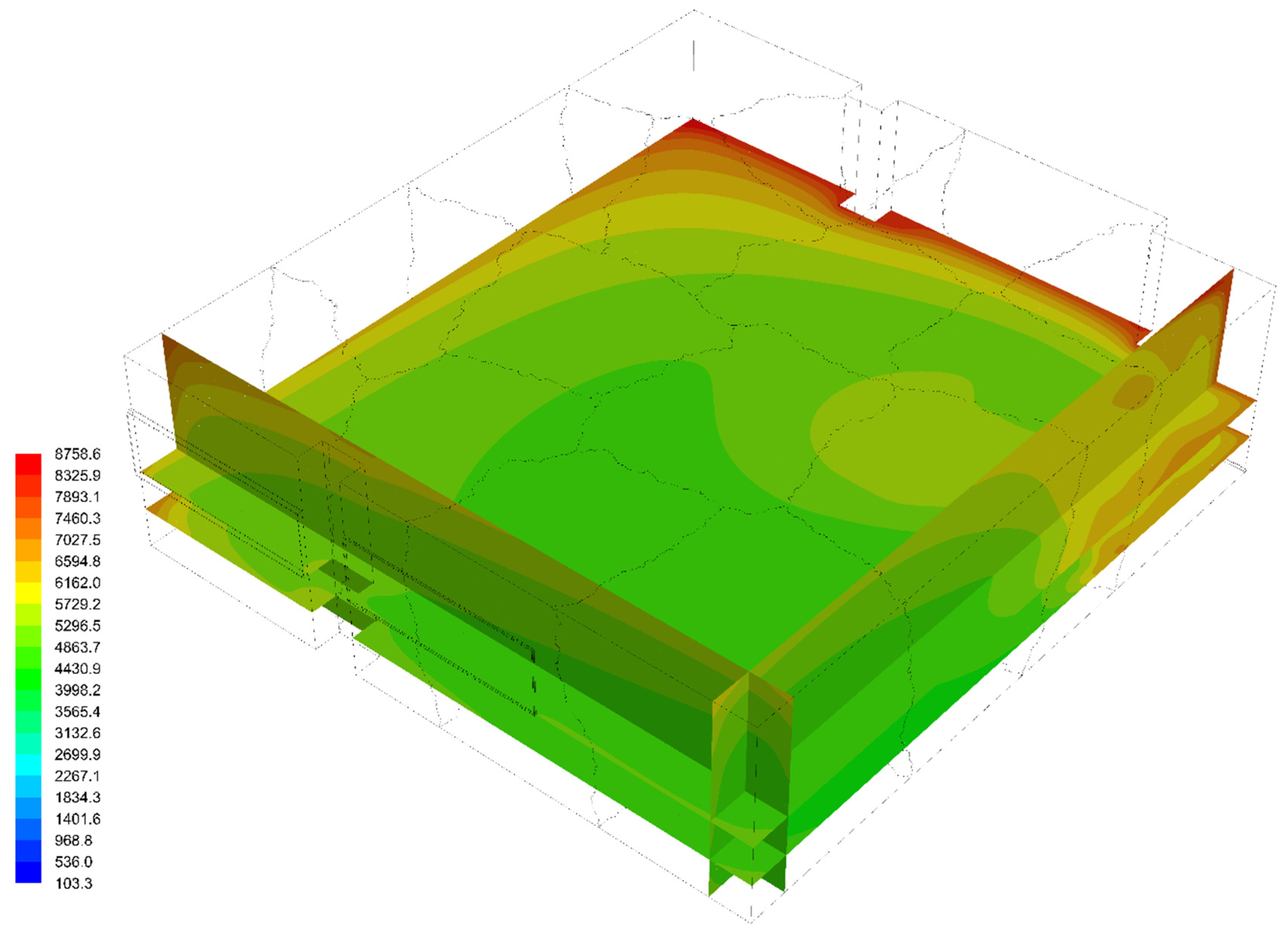 Sustainability 13 06875 g007