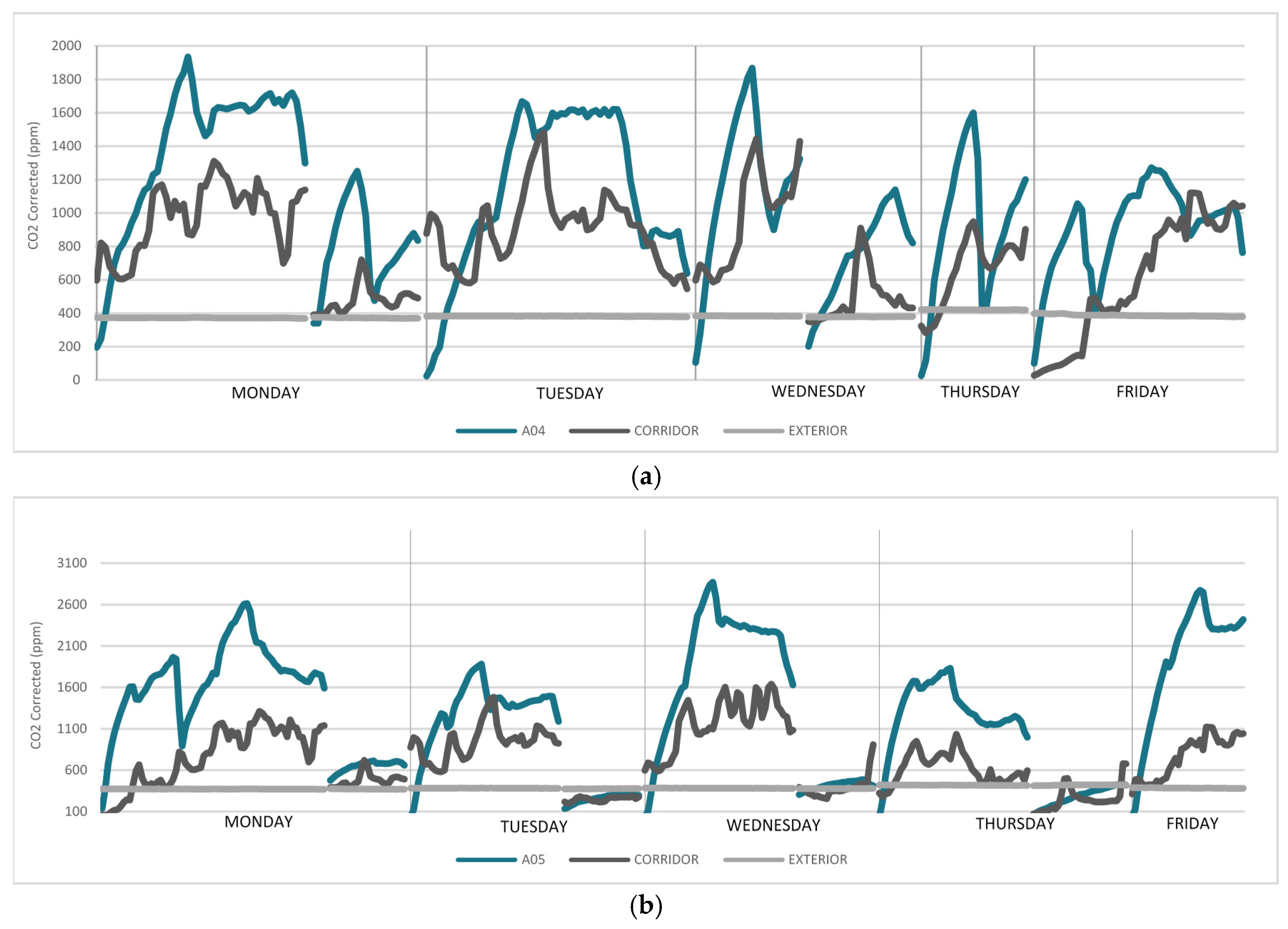 Sustainability 13 06875 g008