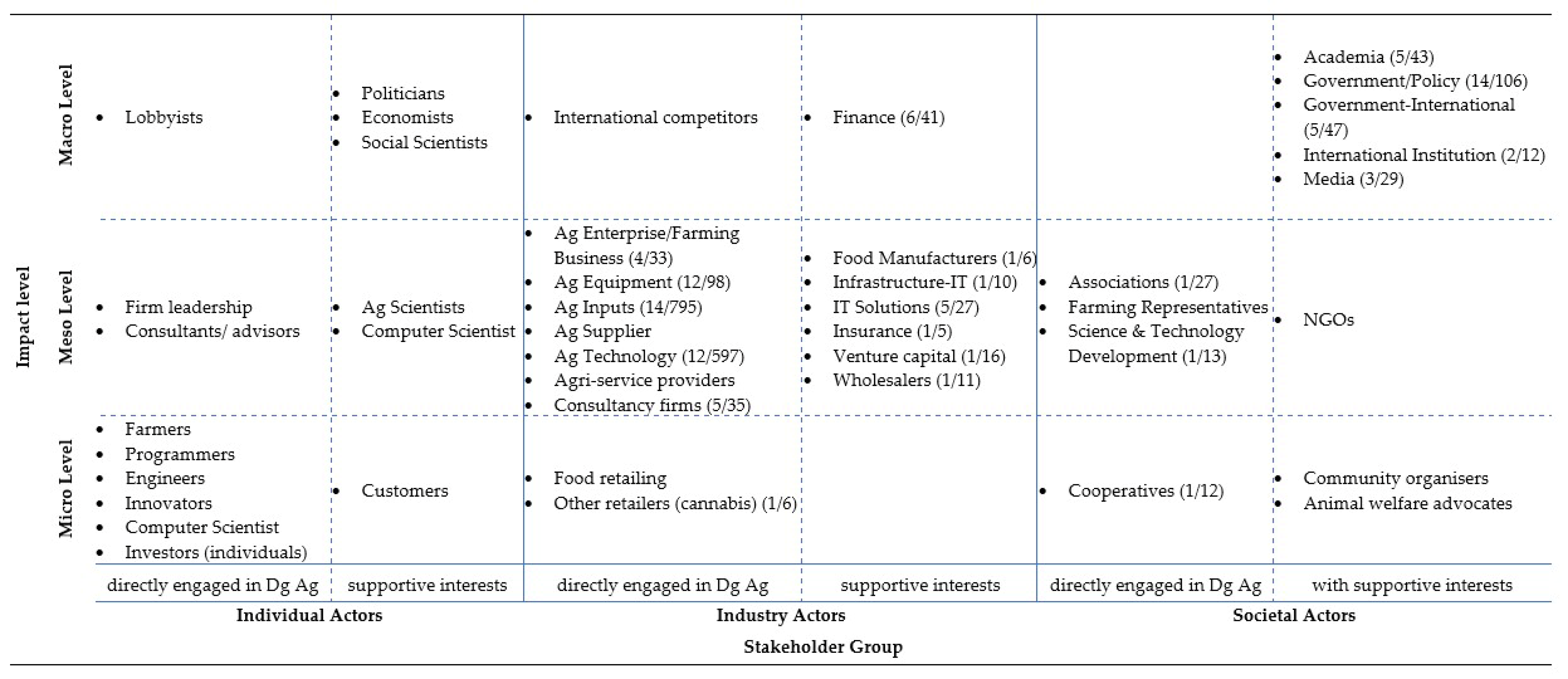 Sustainability 13 06879 g001