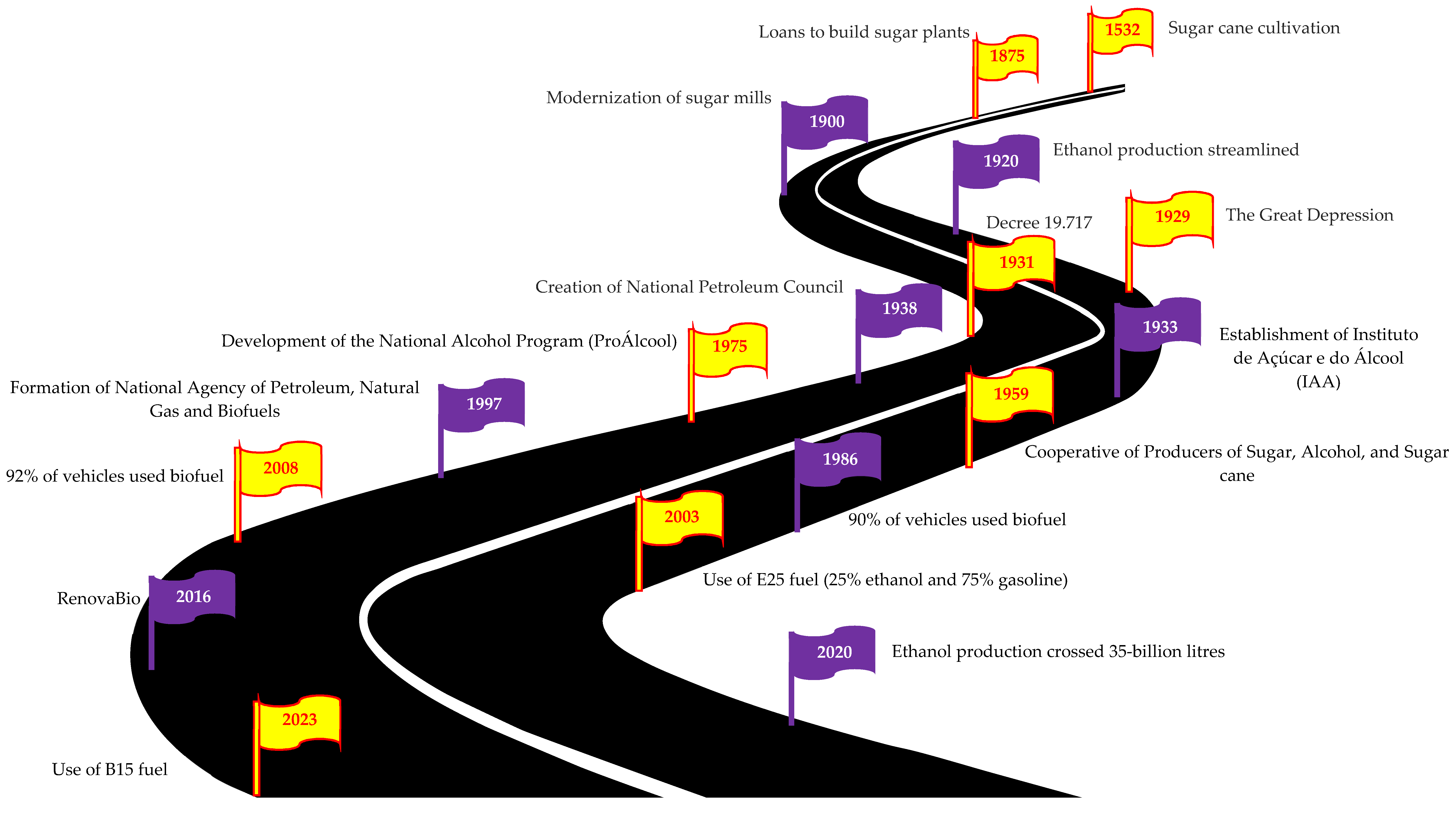 Sustainability 13 06881 g003