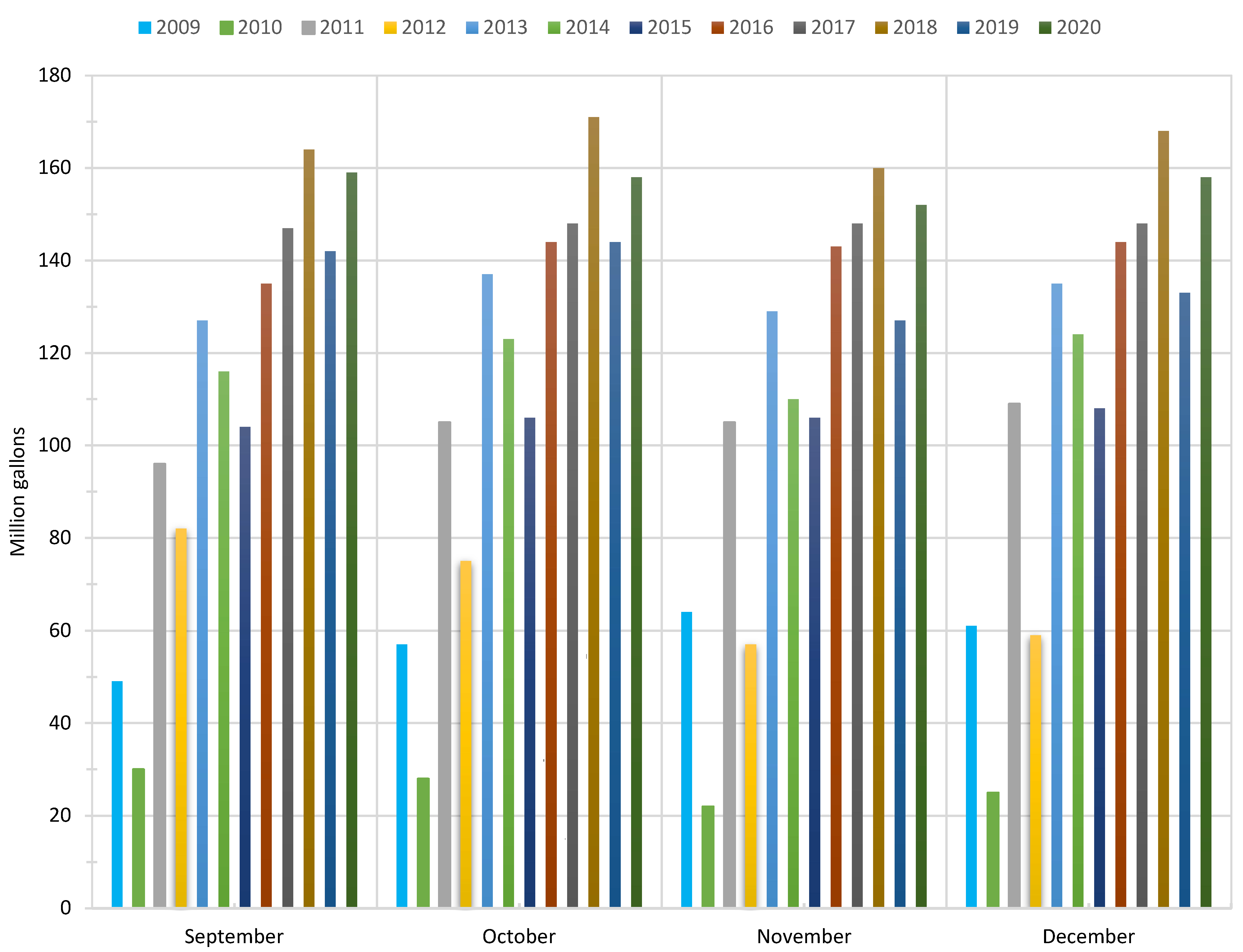 Sustainability 13 06881 g004