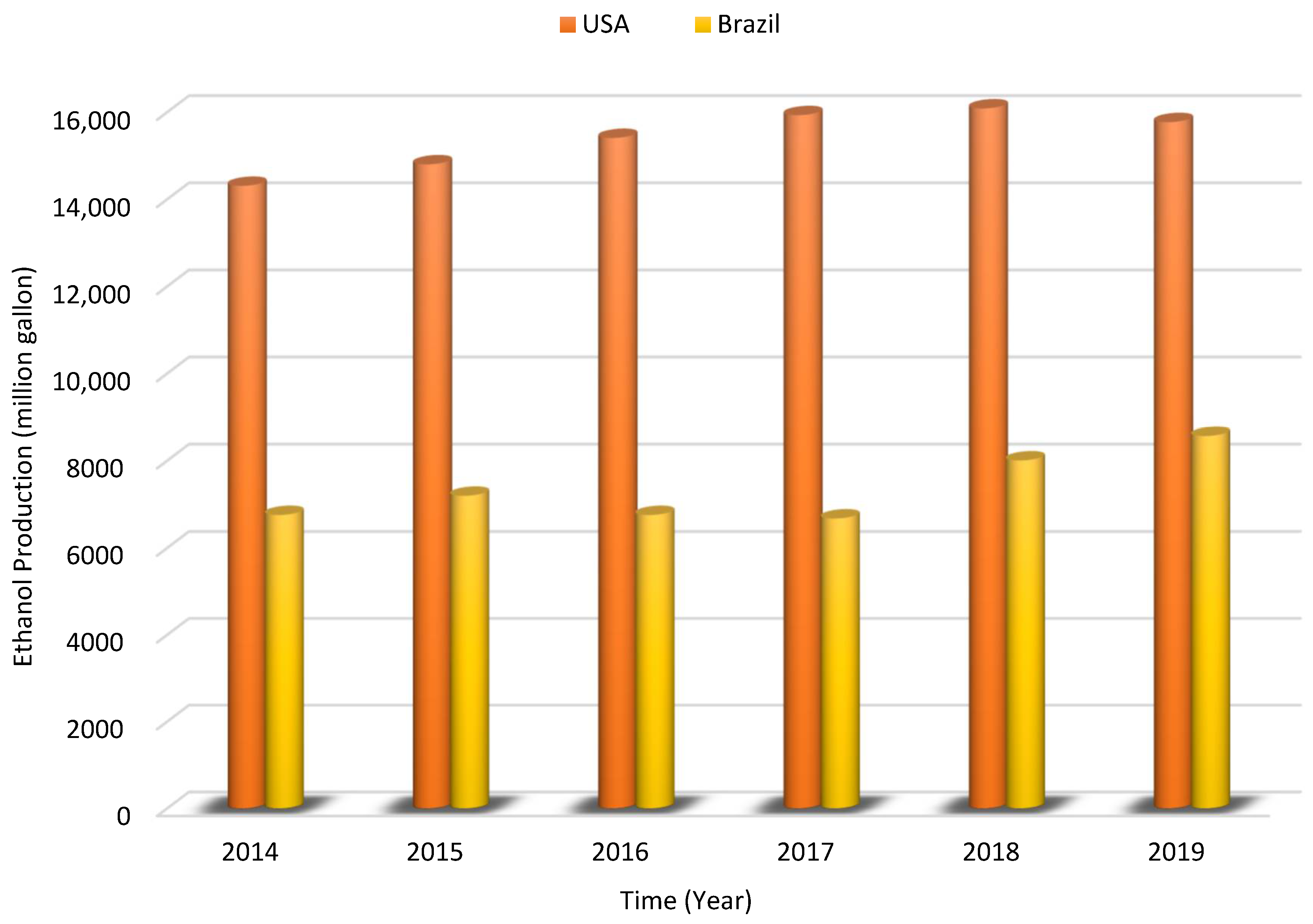 Sustainability 13 06881 g007