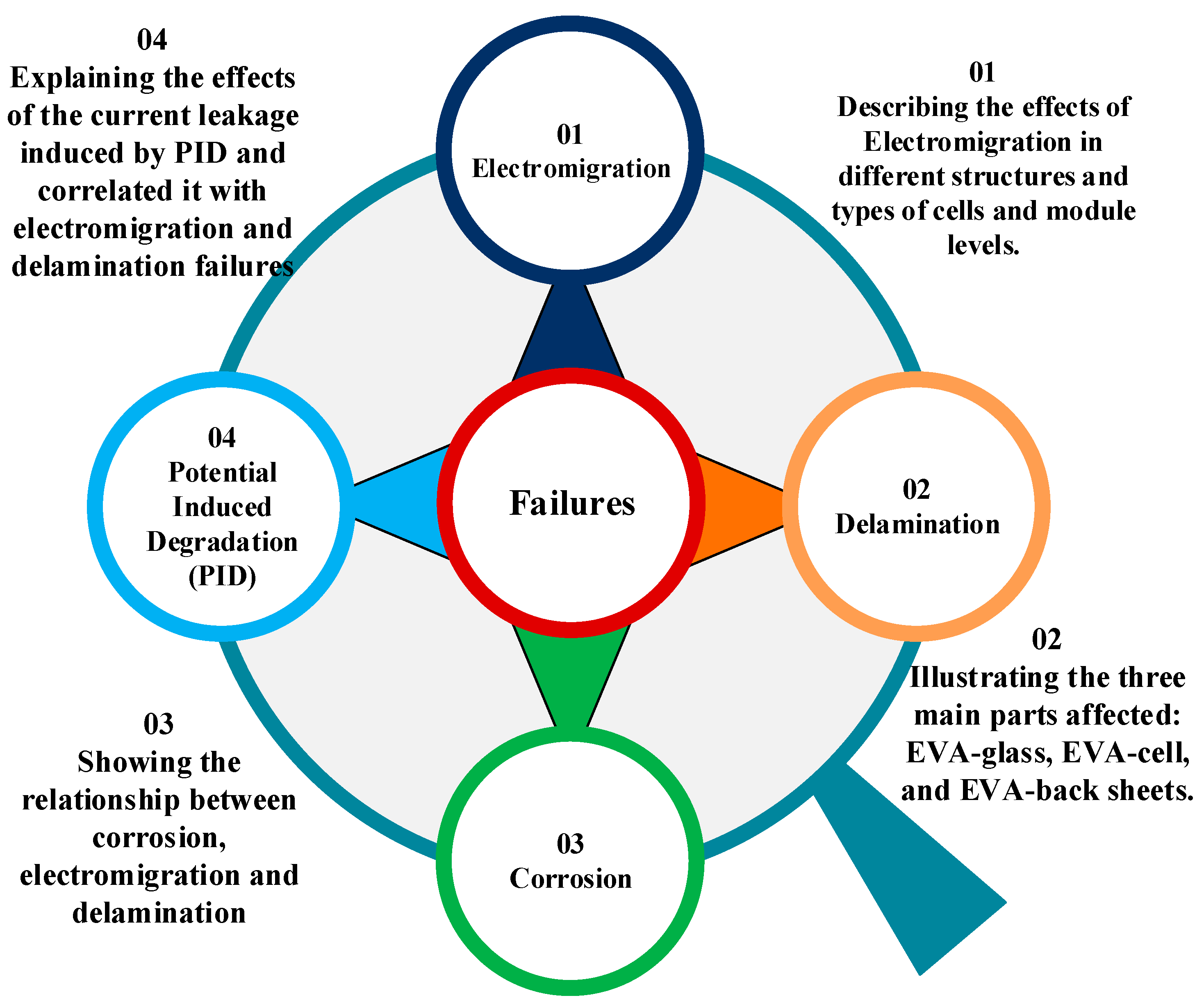 Sustainability 13 06882 g001