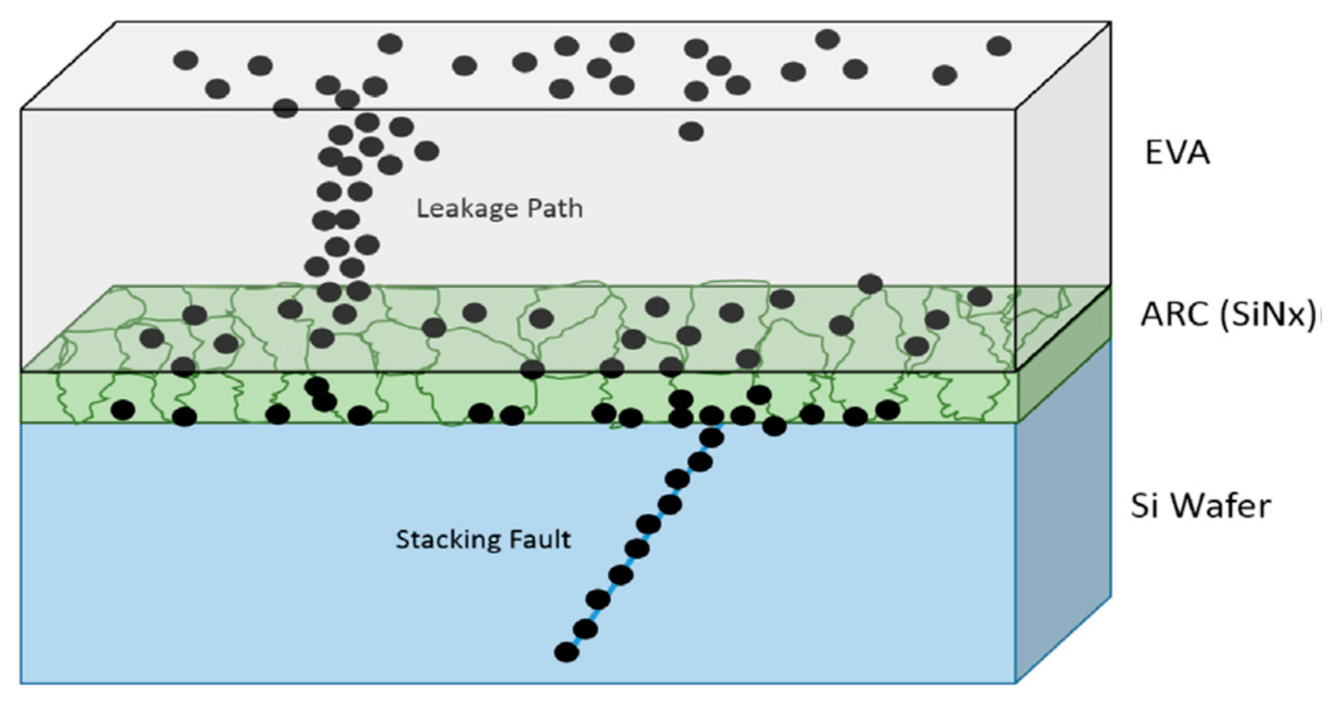 Sustainability 13 06882 g008