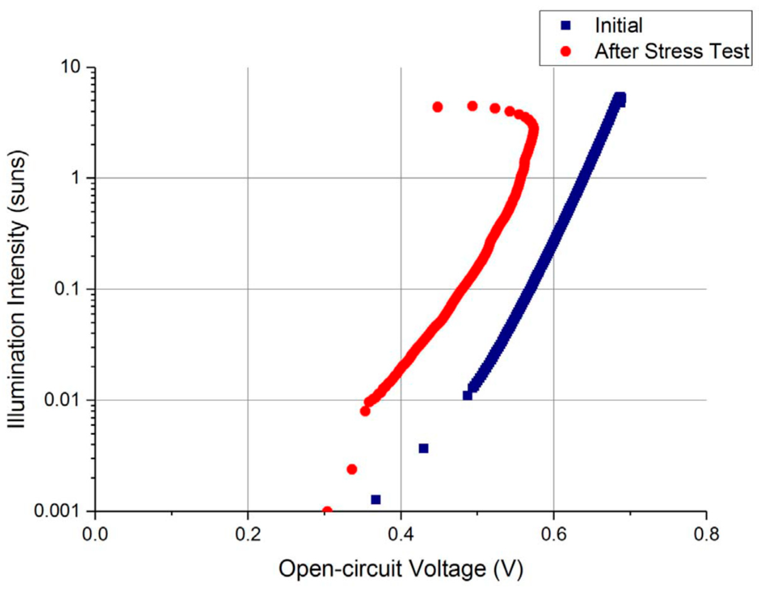 Sustainability 13 06882 g009