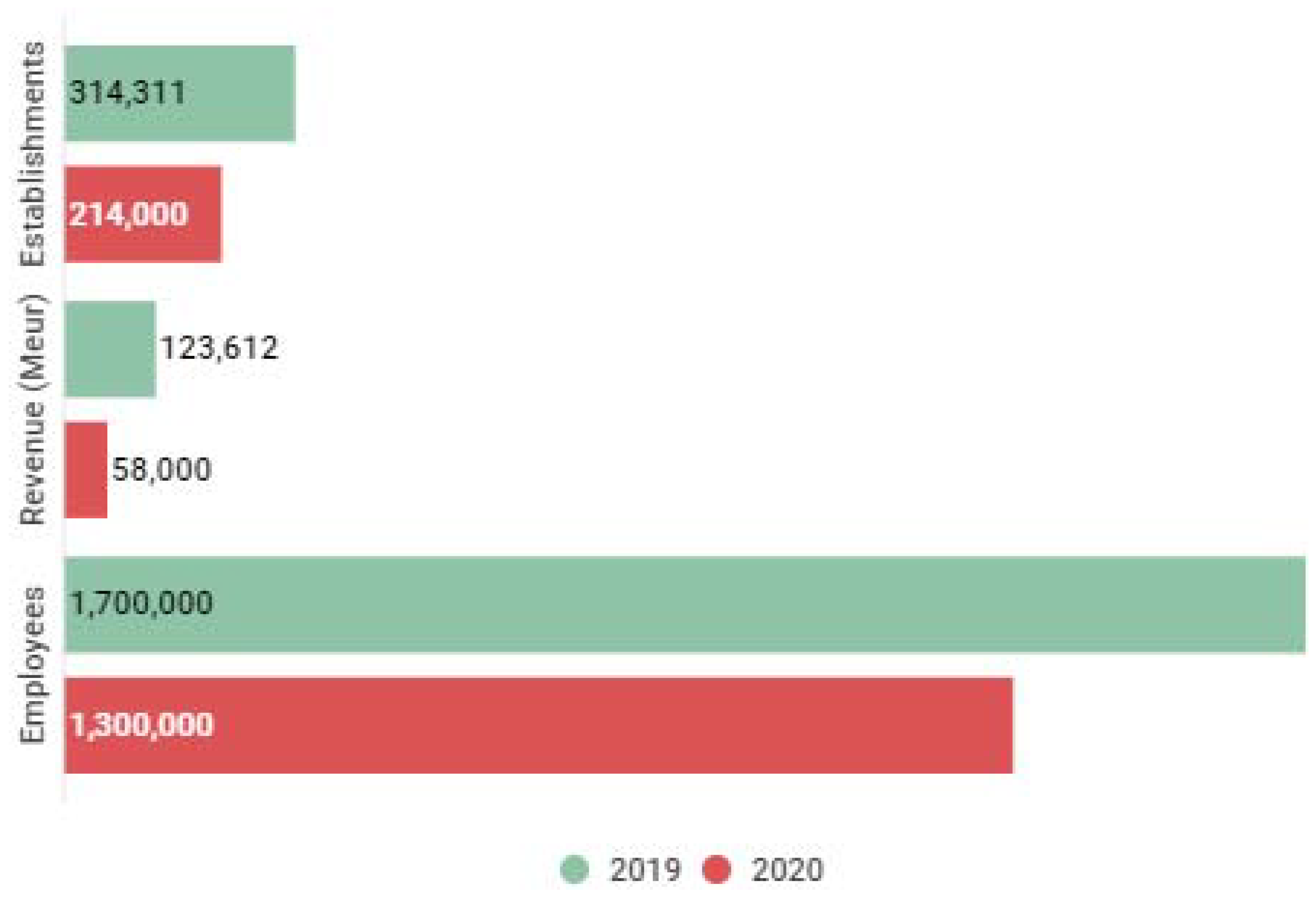 Sustainability 13 06884 g002 Sustainability 13 06884 g002