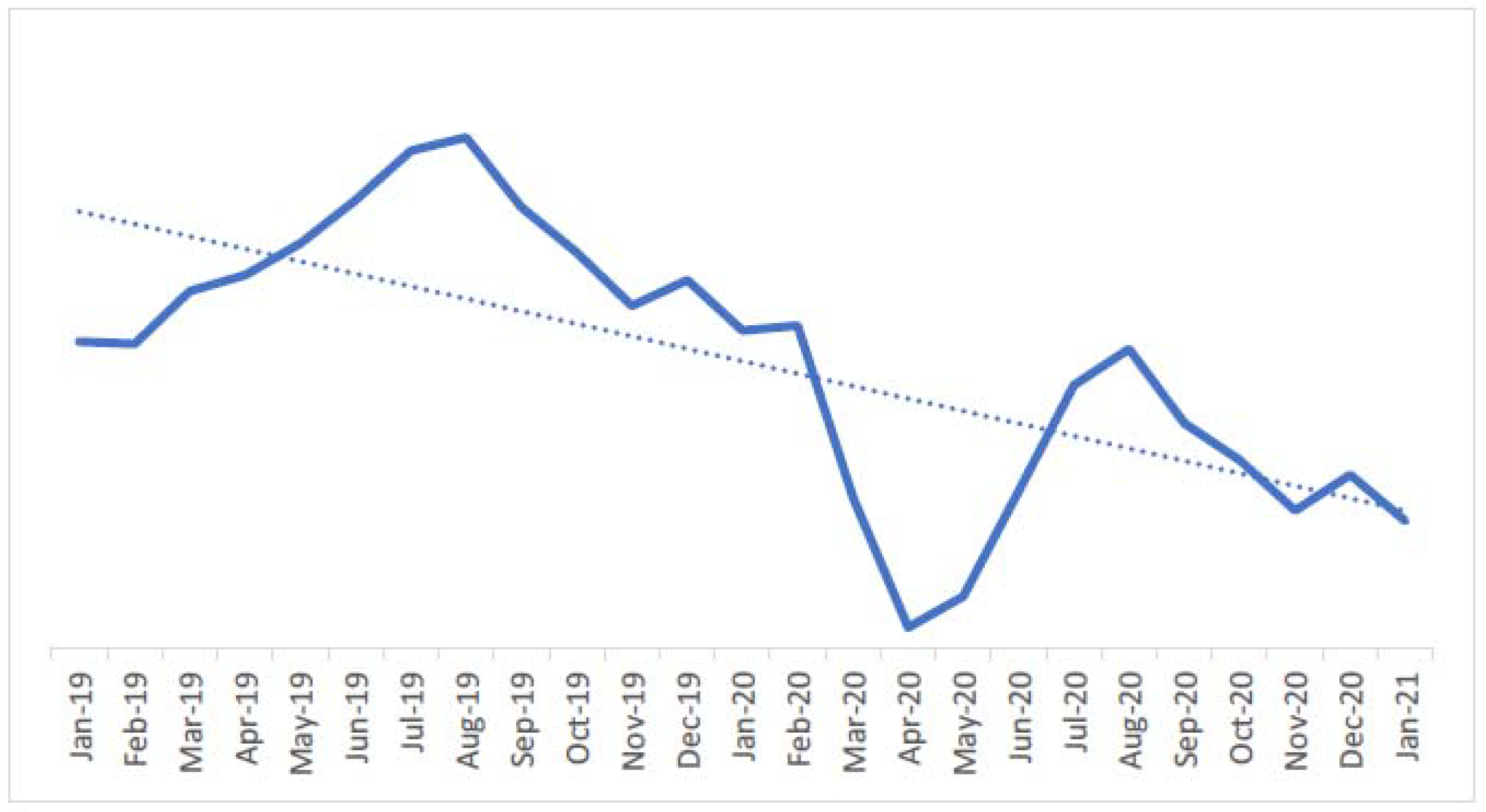 Sustainability 13 06884 g003 Sustainability 13 06884 g003