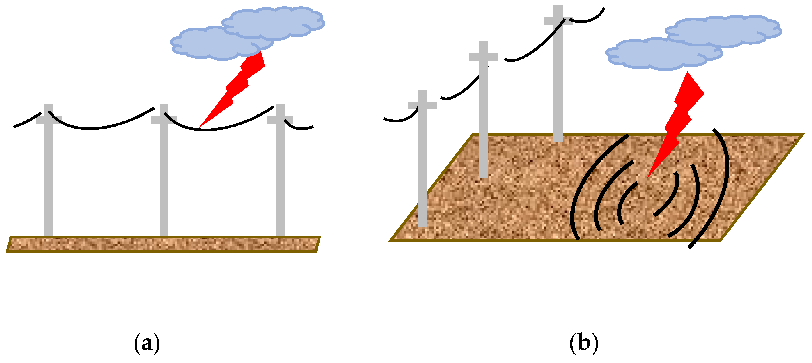 Sustainability 13 06889 g001