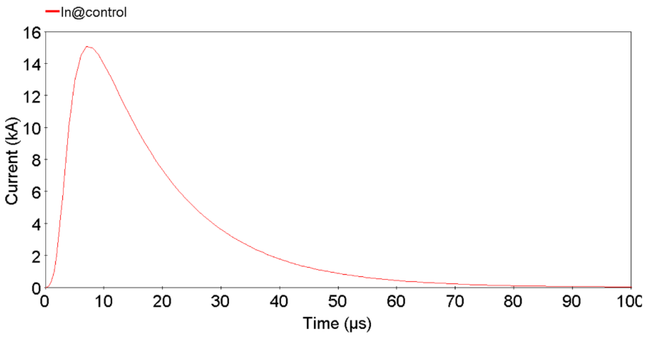 Sustainability 13 06889 g003