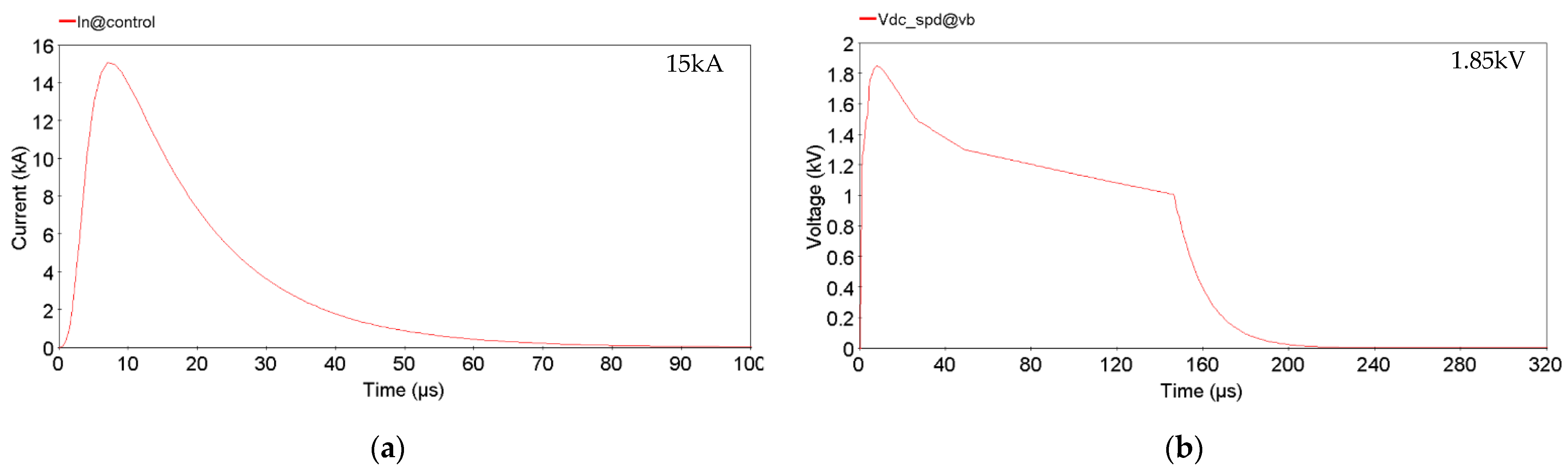 Sustainability 13 06889 g005