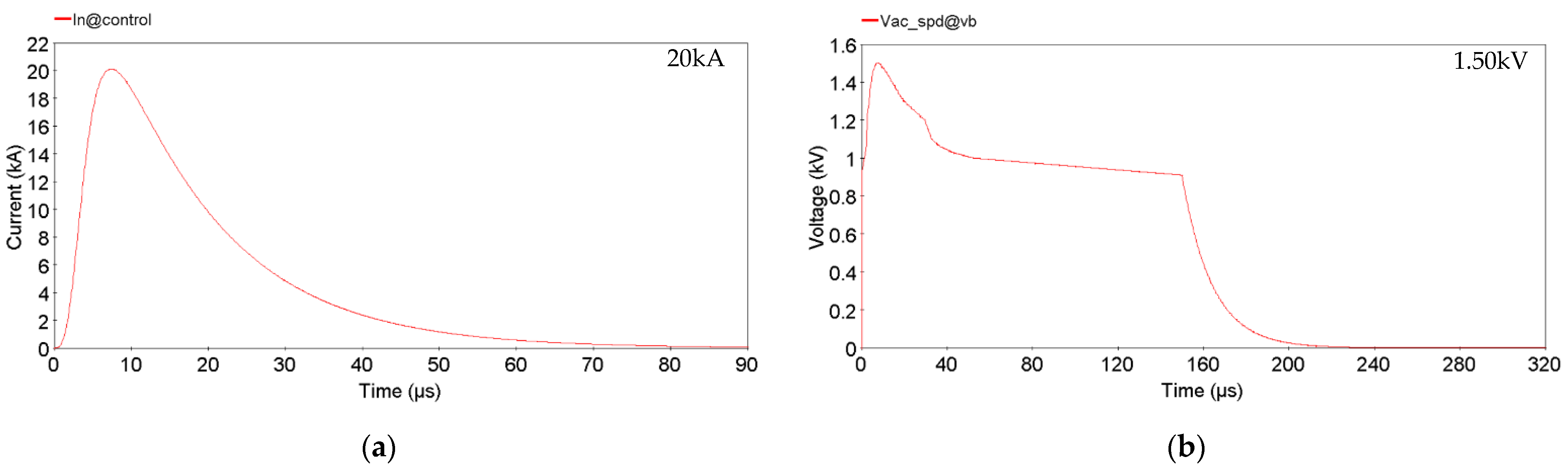 Sustainability 13 06889 g006