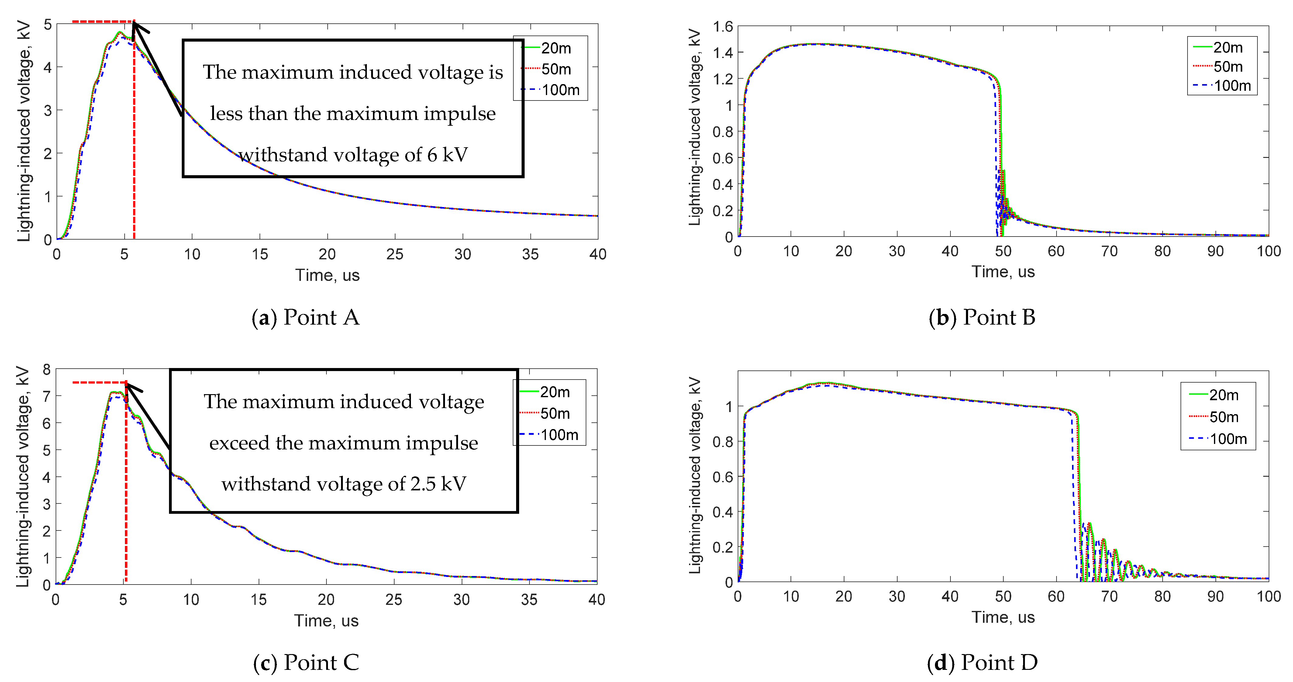 Sustainability 13 06889 g011