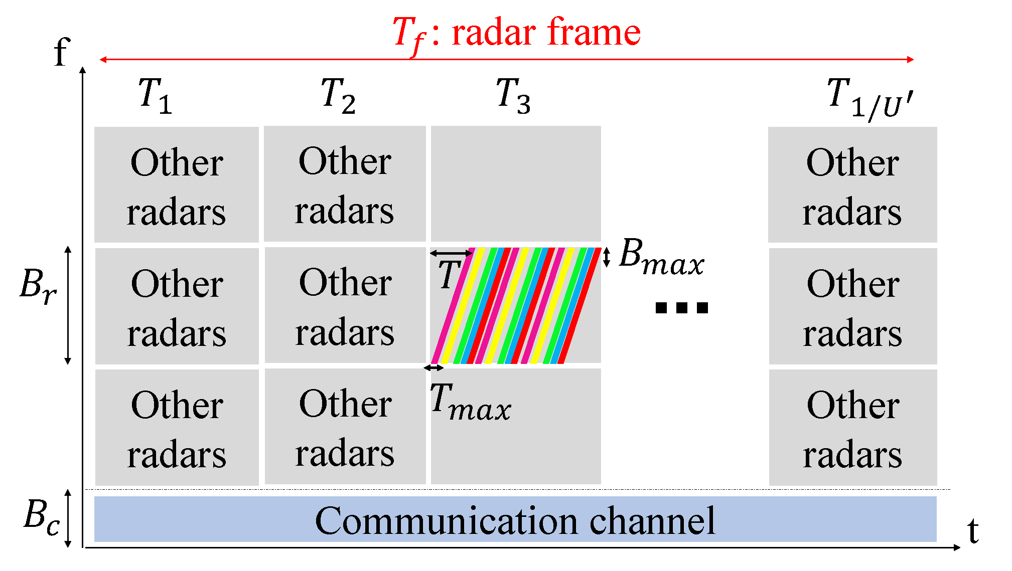 Sustainability 13 06891 g002