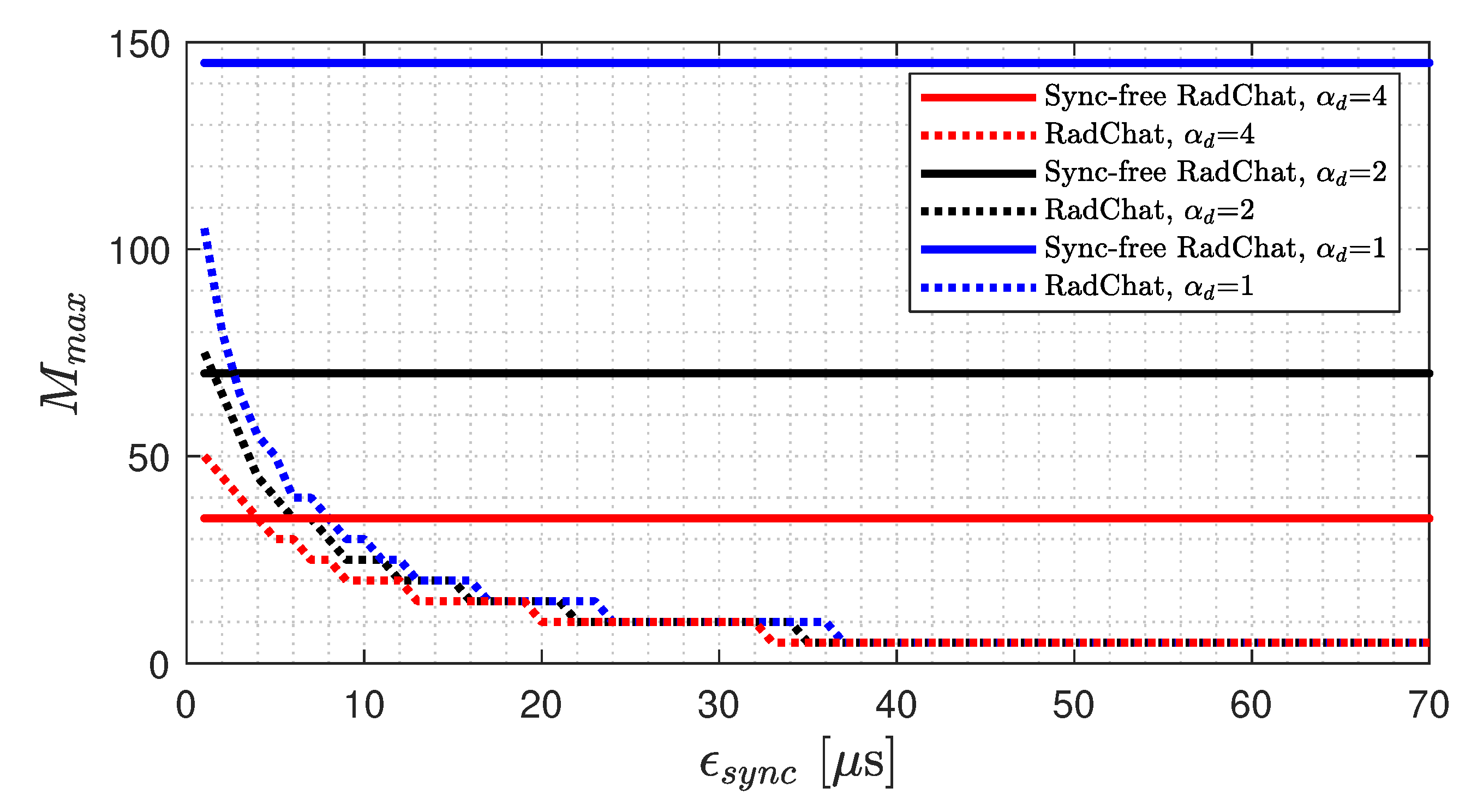 Sustainability 13 06891 g006