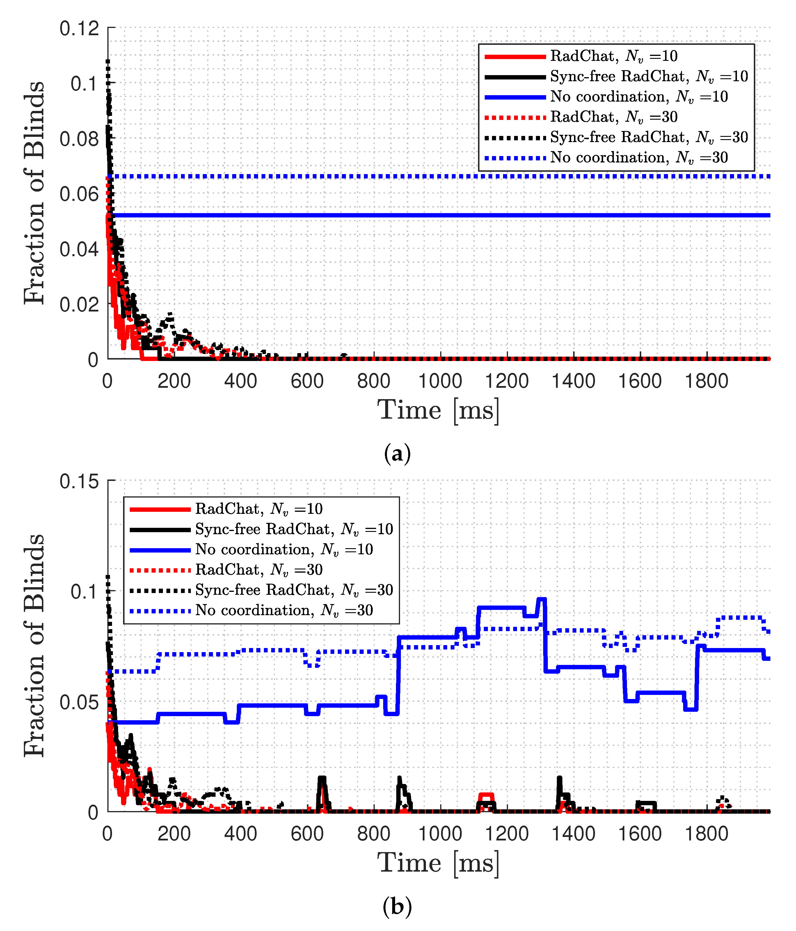 Sustainability 13 06891 g008