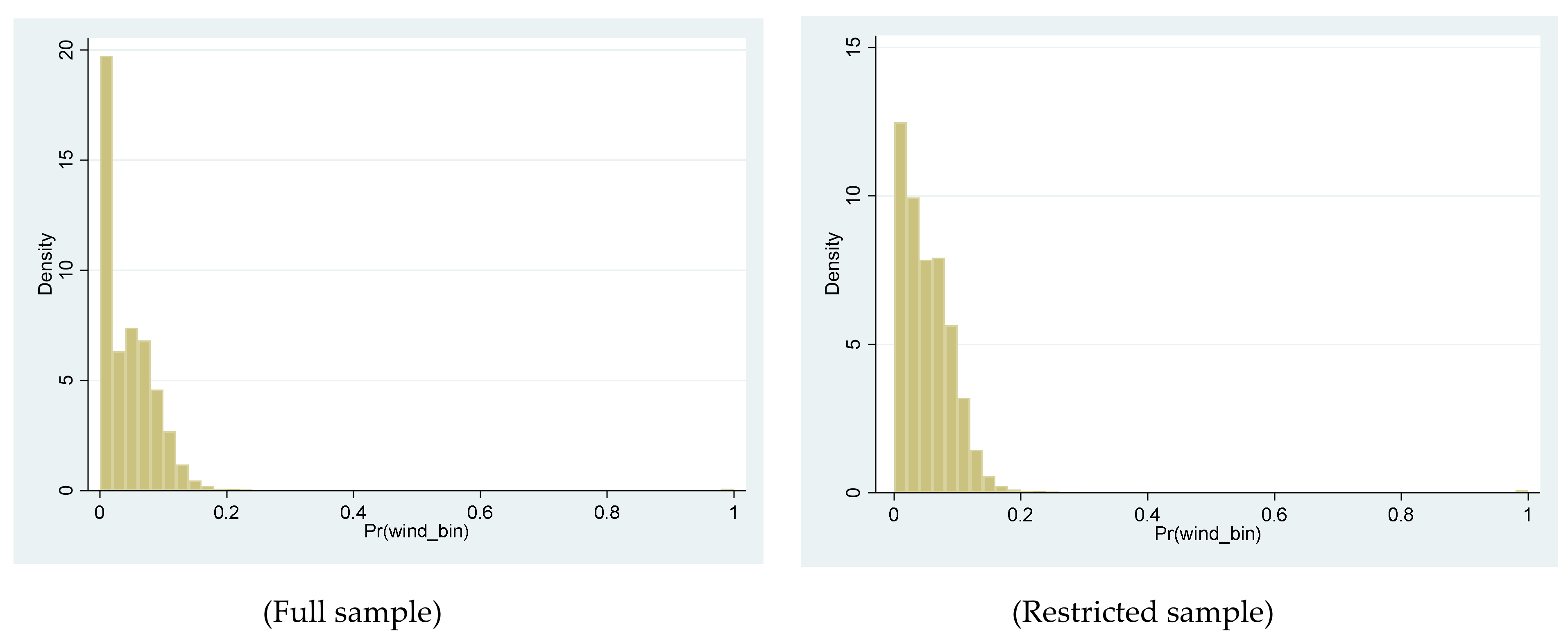 Sustainability 13 06892 g001