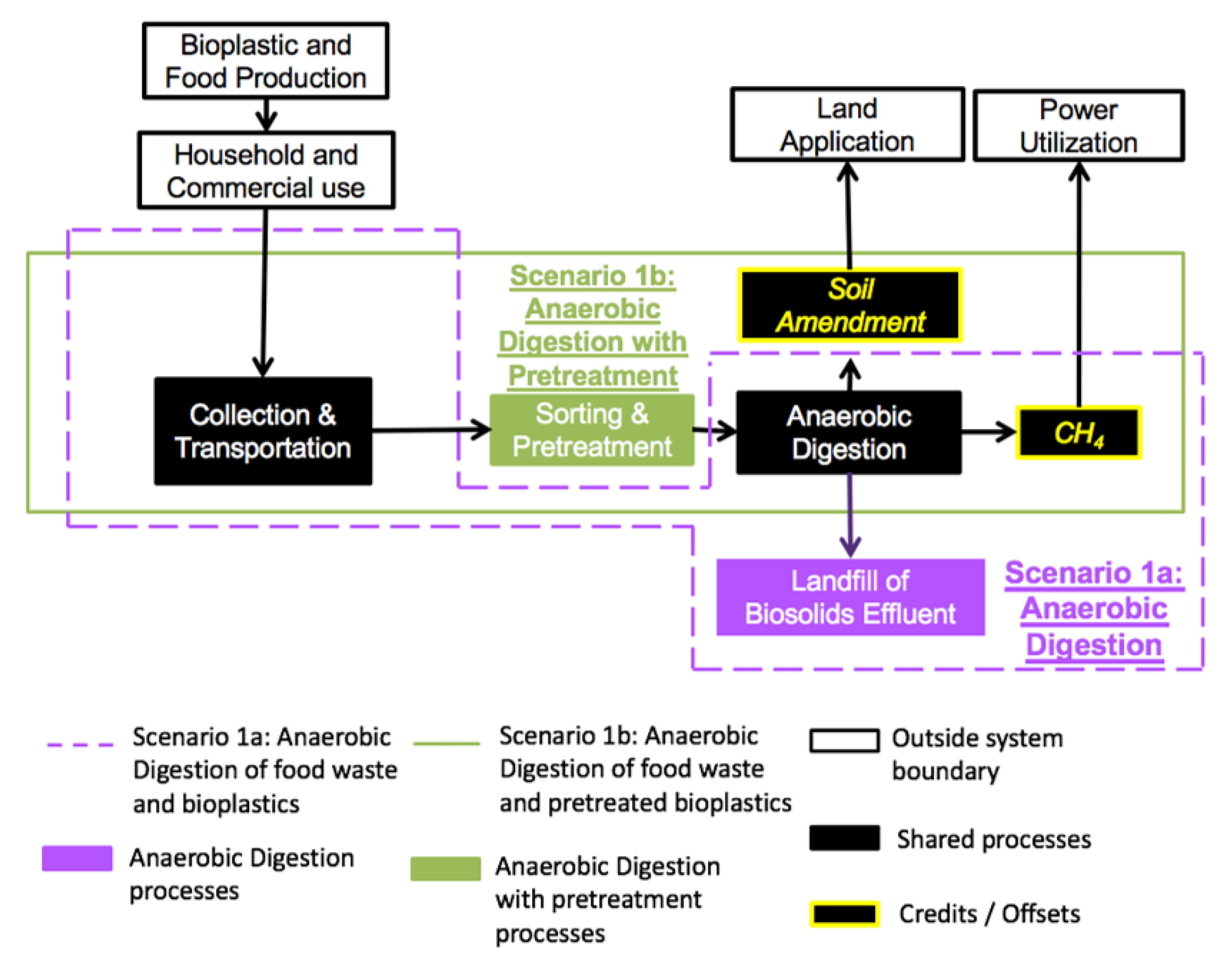 Sustainability 13 06894 g001