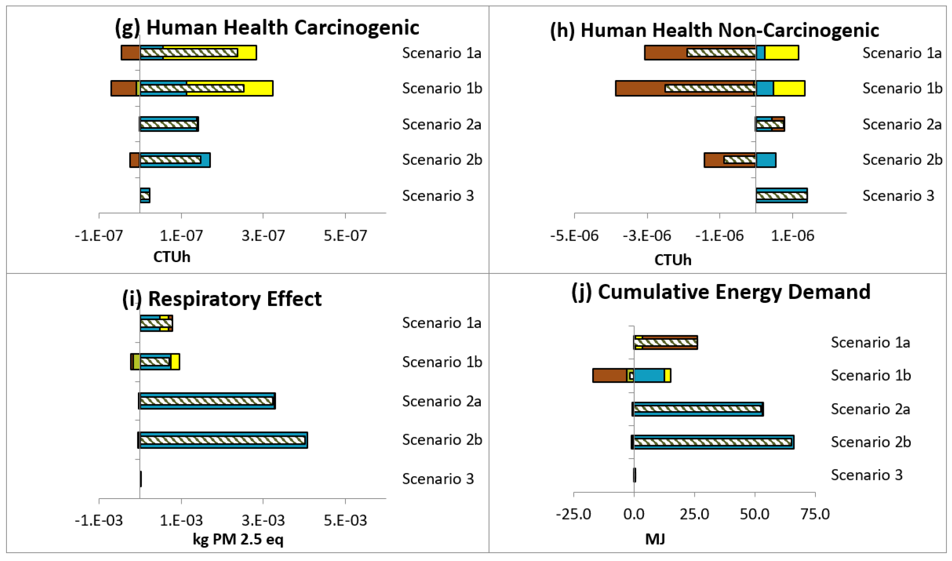 Sustainability 13 06894 g004