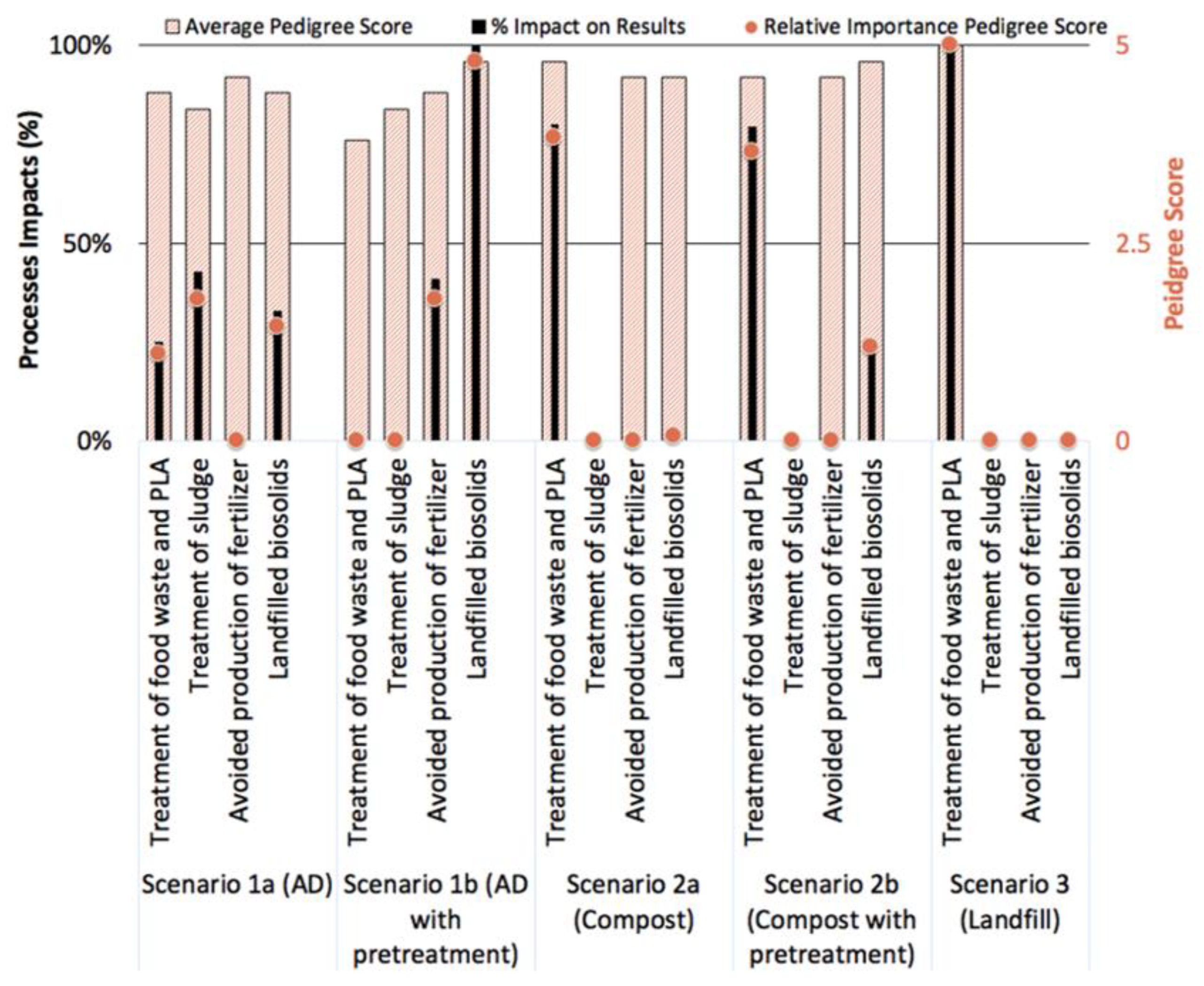 Sustainability 13 06894 g005