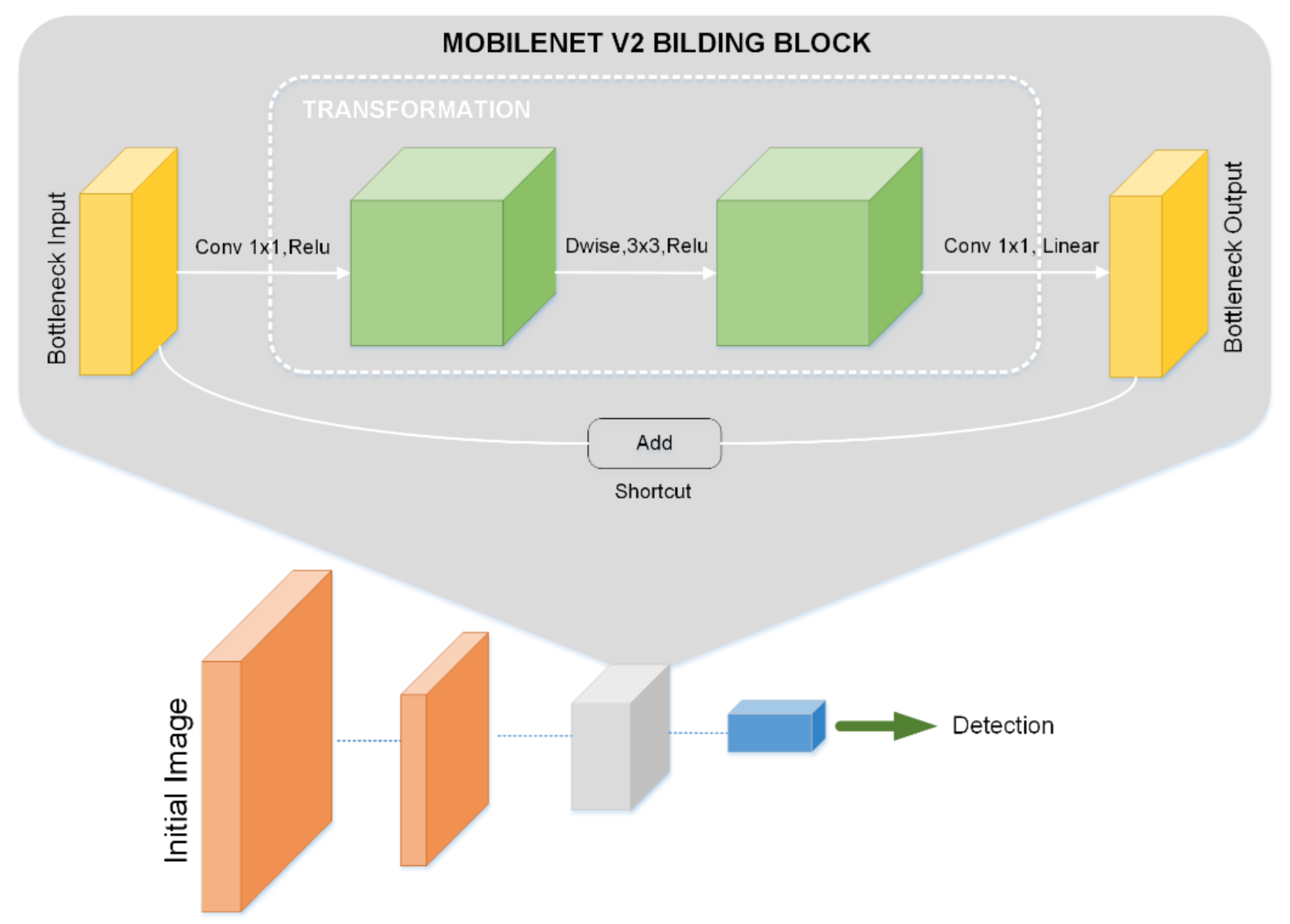 Sustainability 13 06900 g002