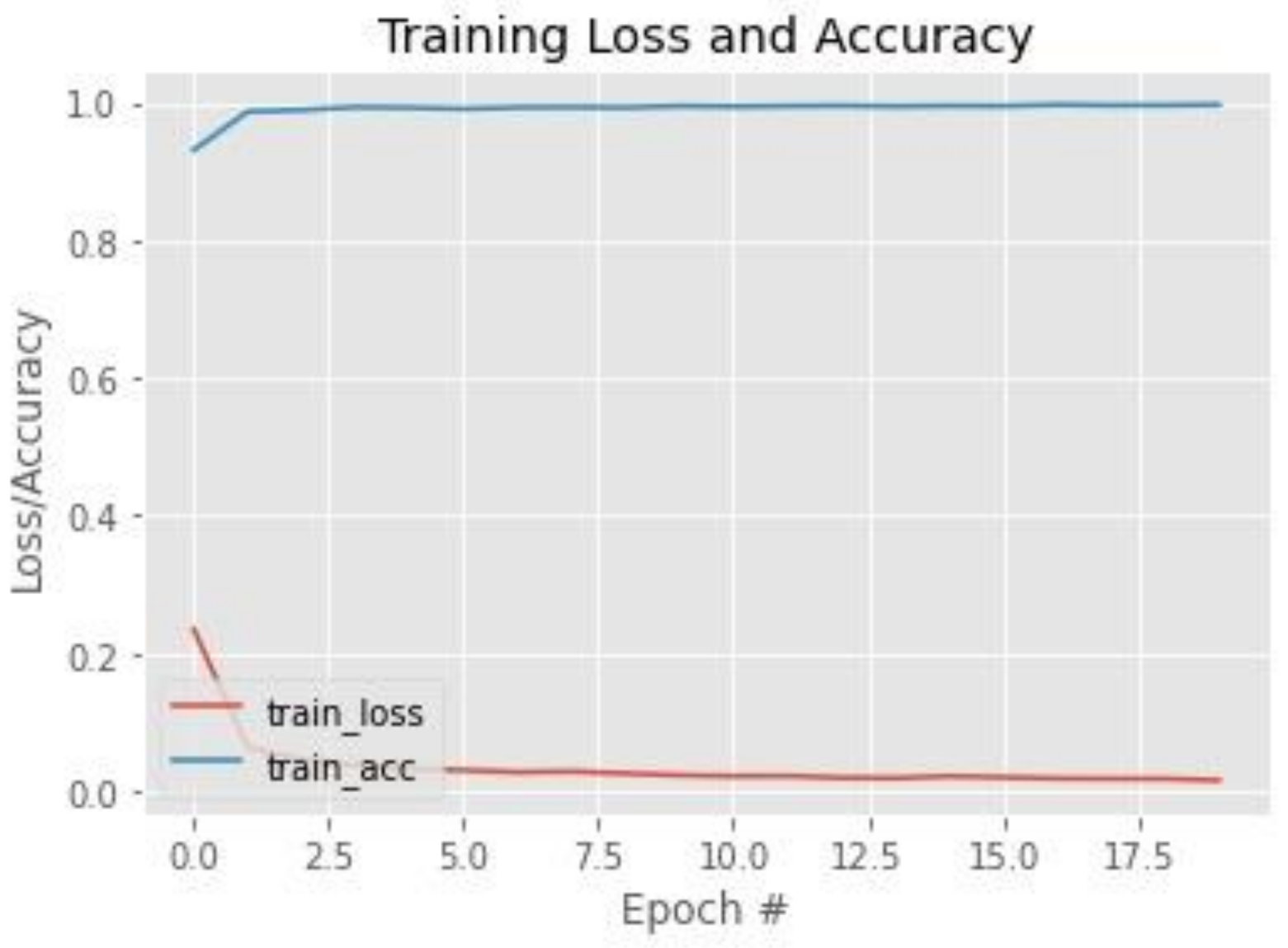 Sustainability 13 06900 g008