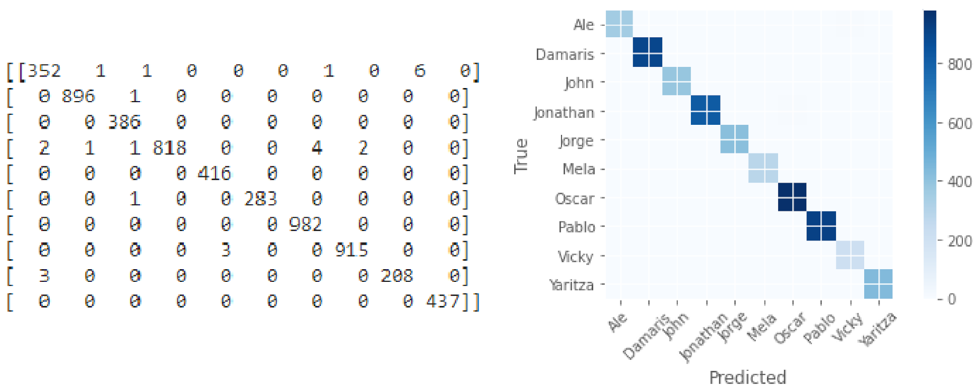 Sustainability 13 06900 g011