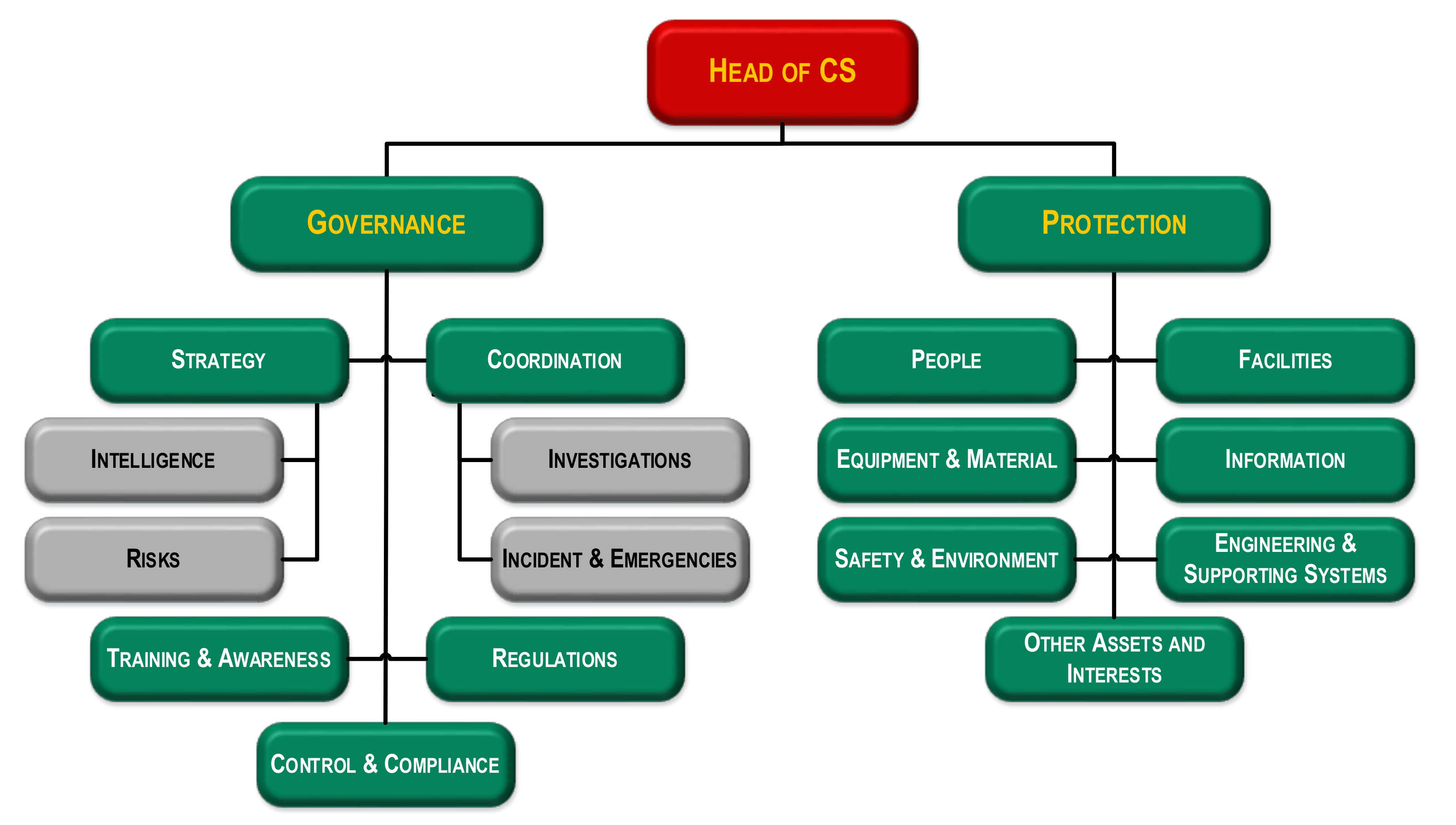 Sustainability 13 06901 g002