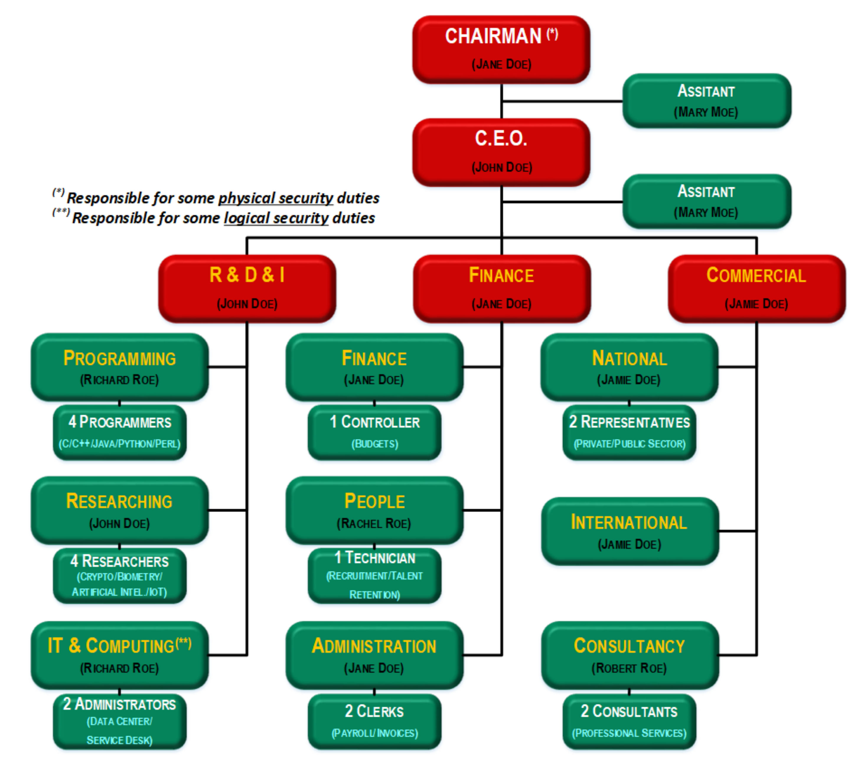 Sustainability 13 06901 g003