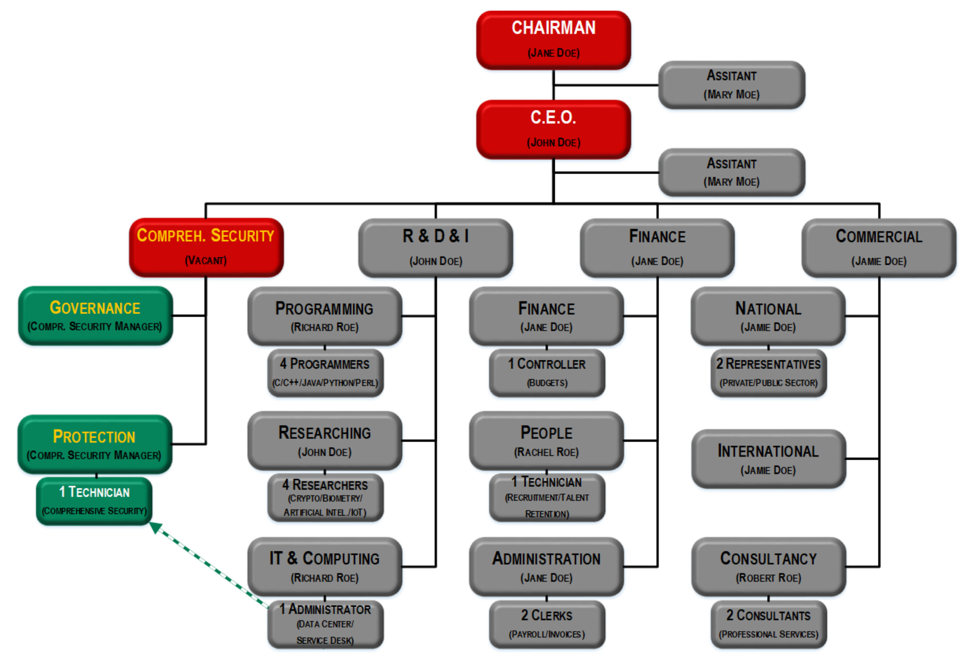Sustainability 13 06901 g004