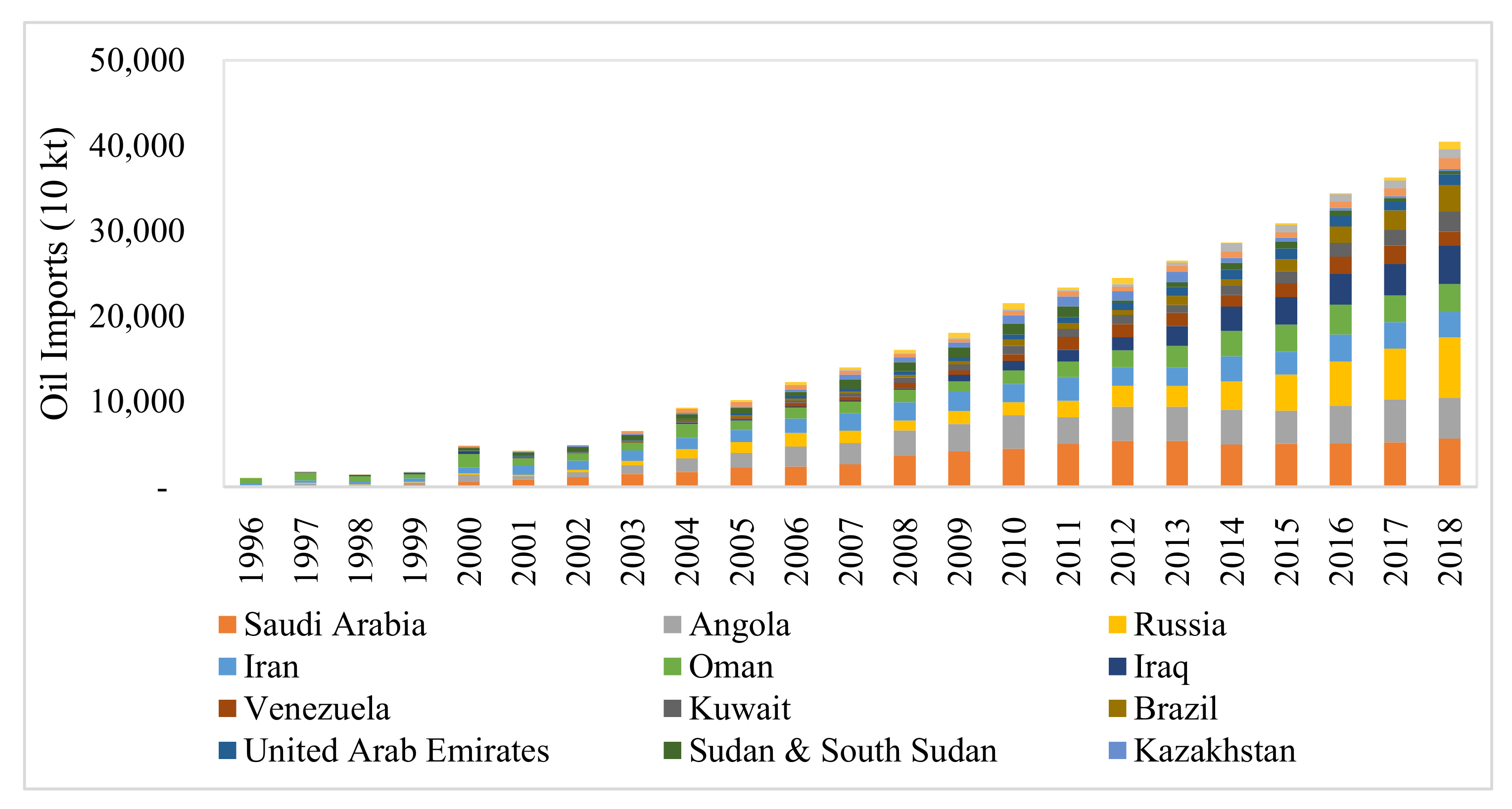 Sustainability 13 06903 g001