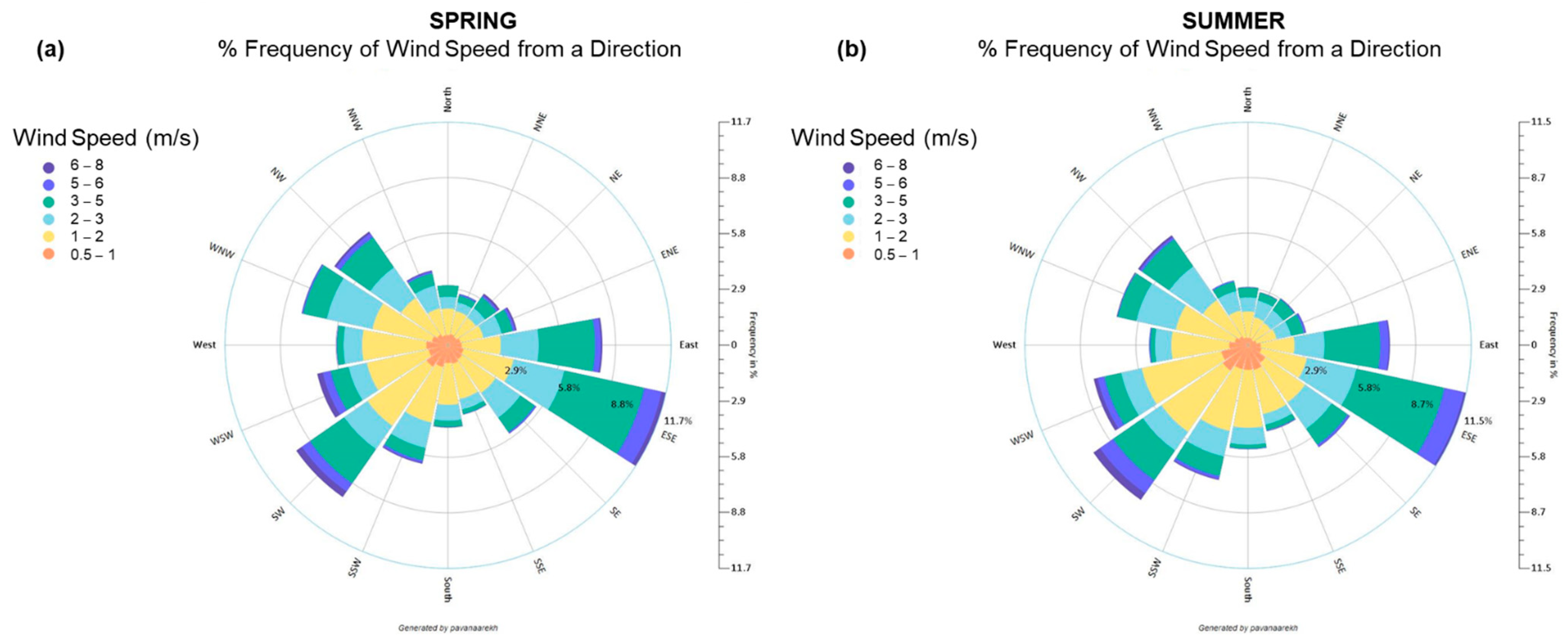 Sustainability 13 06906 g001 Sustainability 13 06906 g001