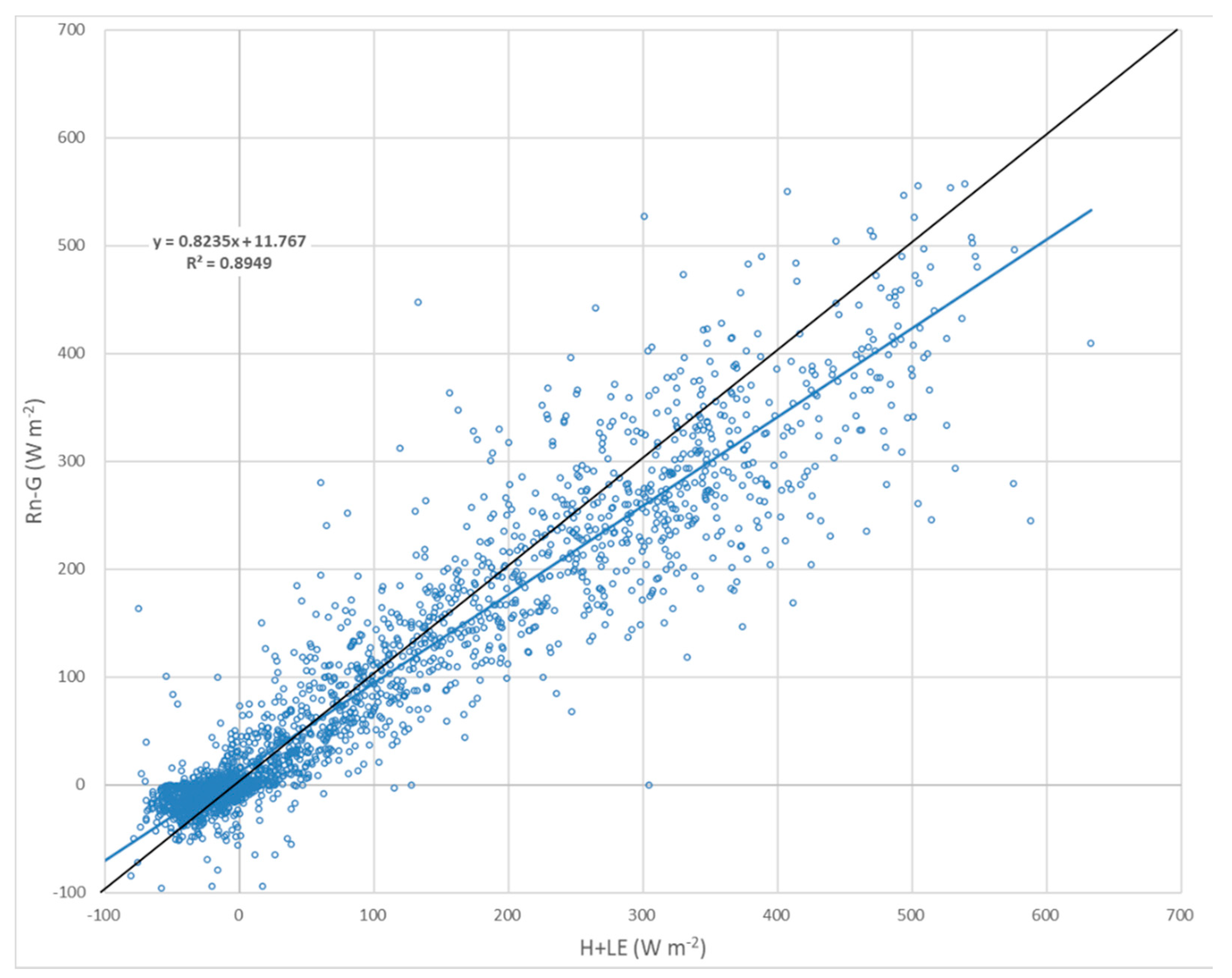 Sustainability 13 06906 g003 Sustainability 13 06906 g003