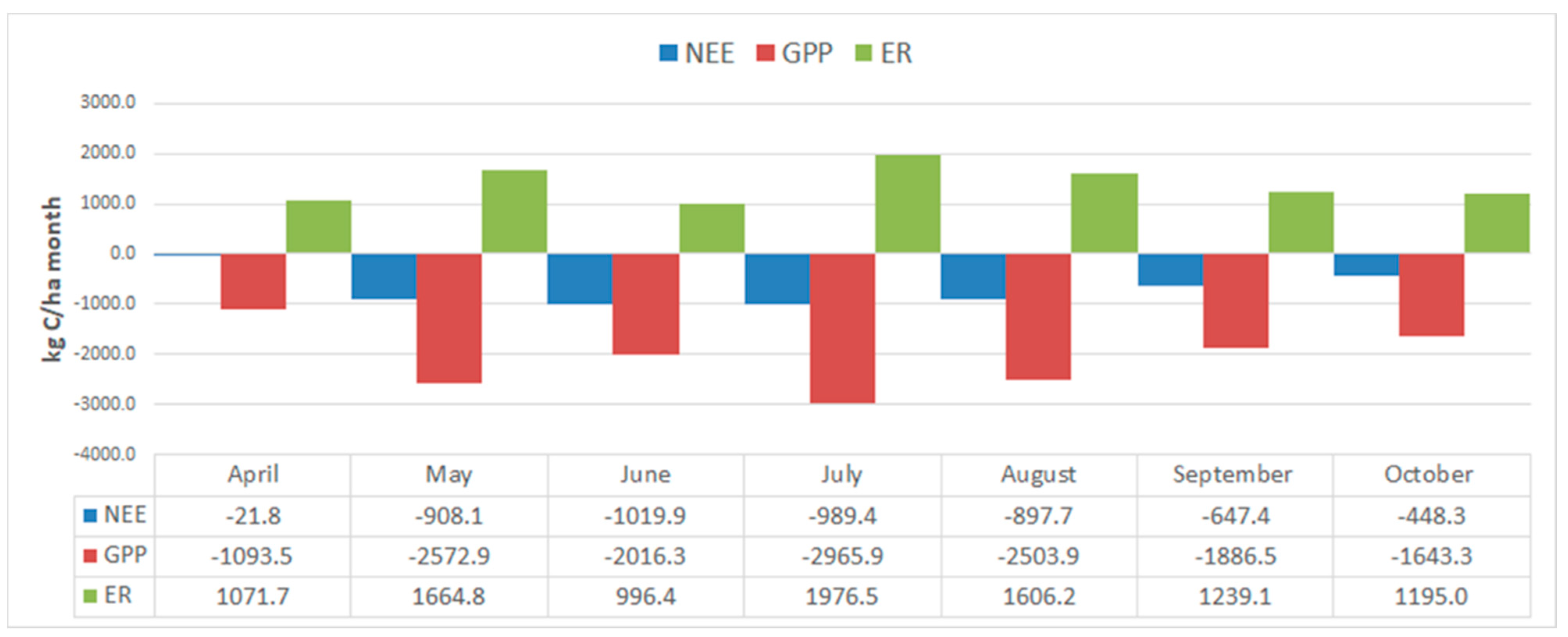 Sustainability 13 06906 g005 Sustainability 13 06906 g005