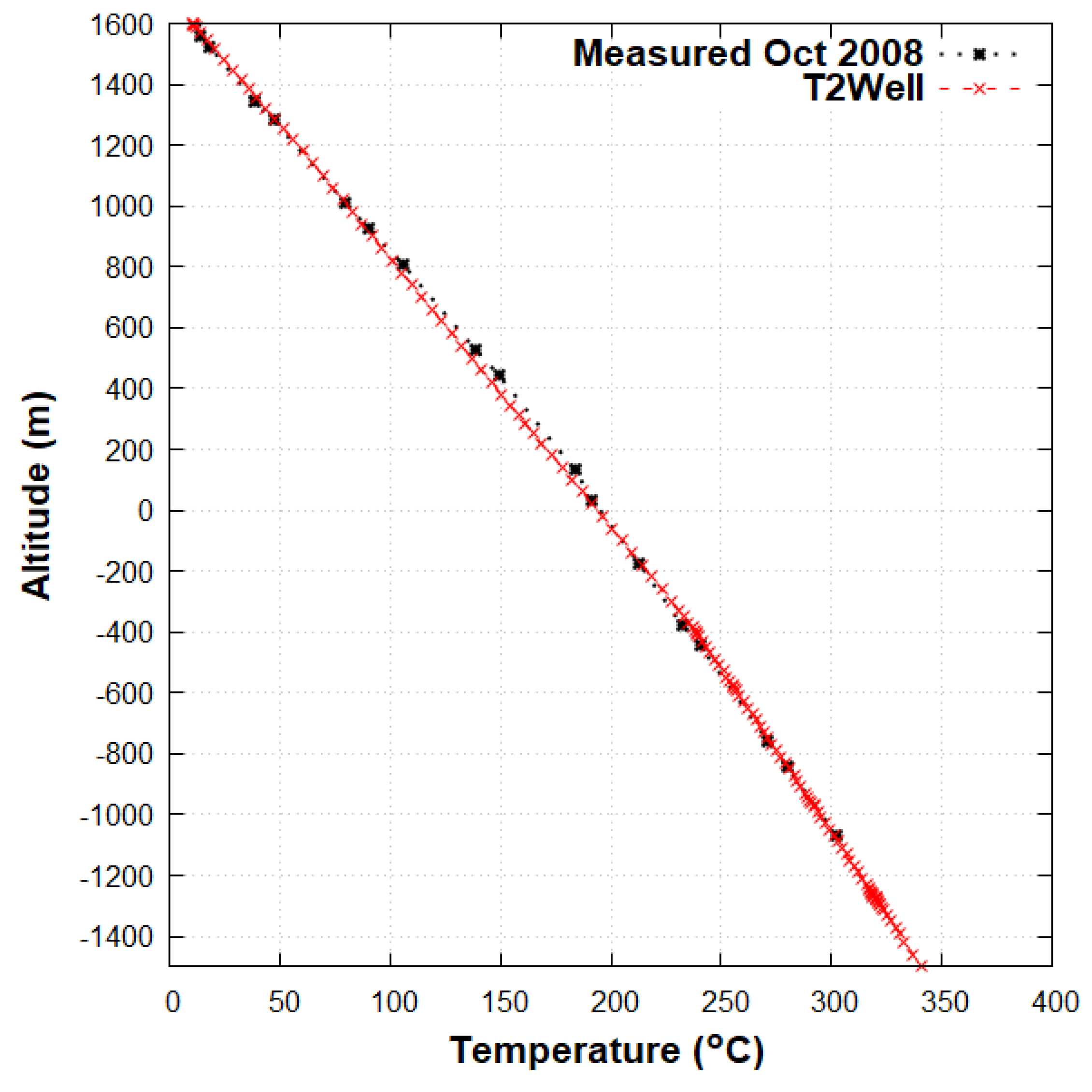 Sustainability 13 06918 g004