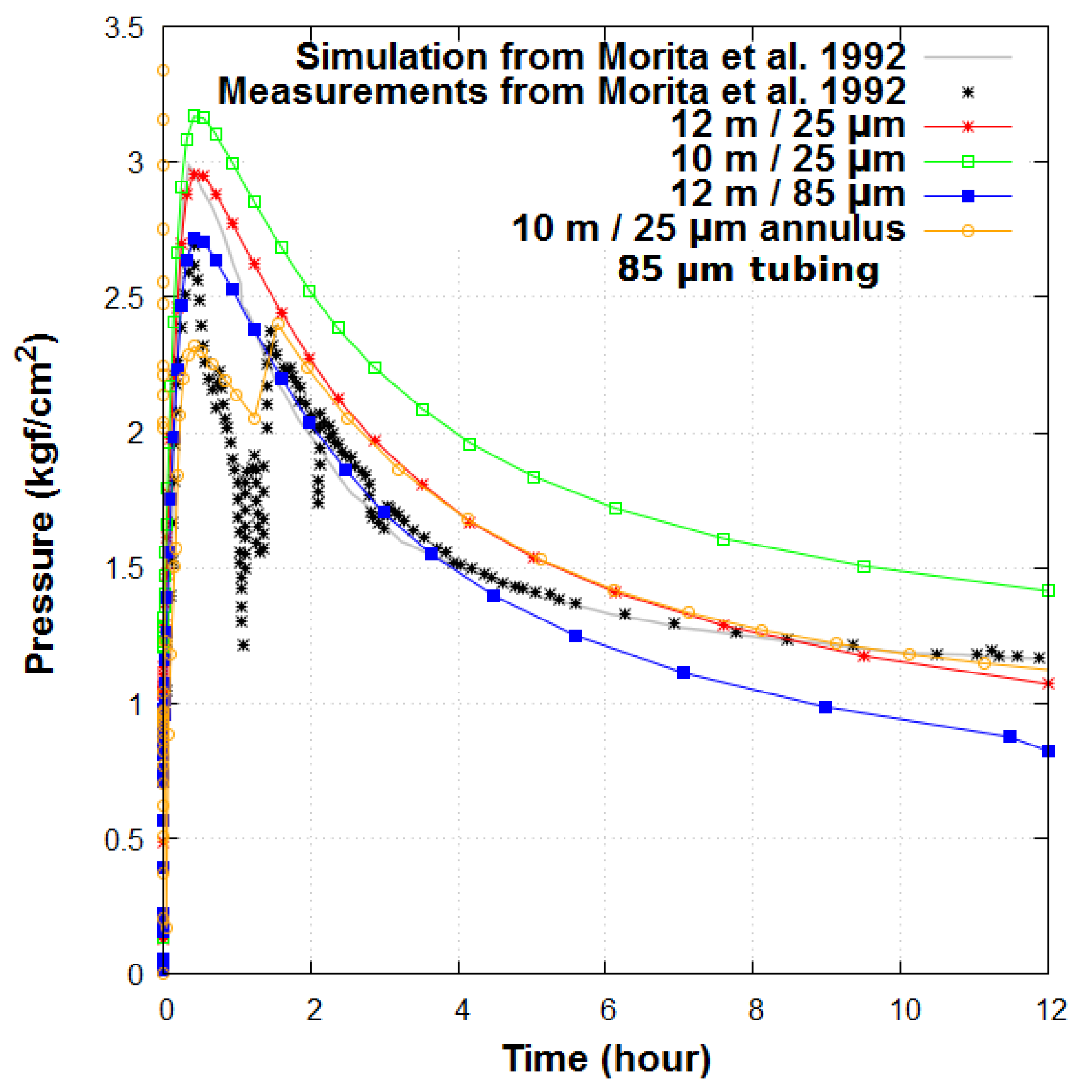 Sustainability 13 06918 g005